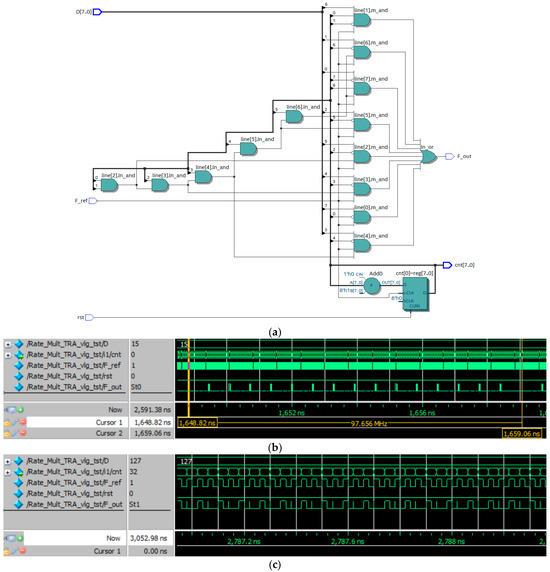 Symmetry 15 02006 g0a1
