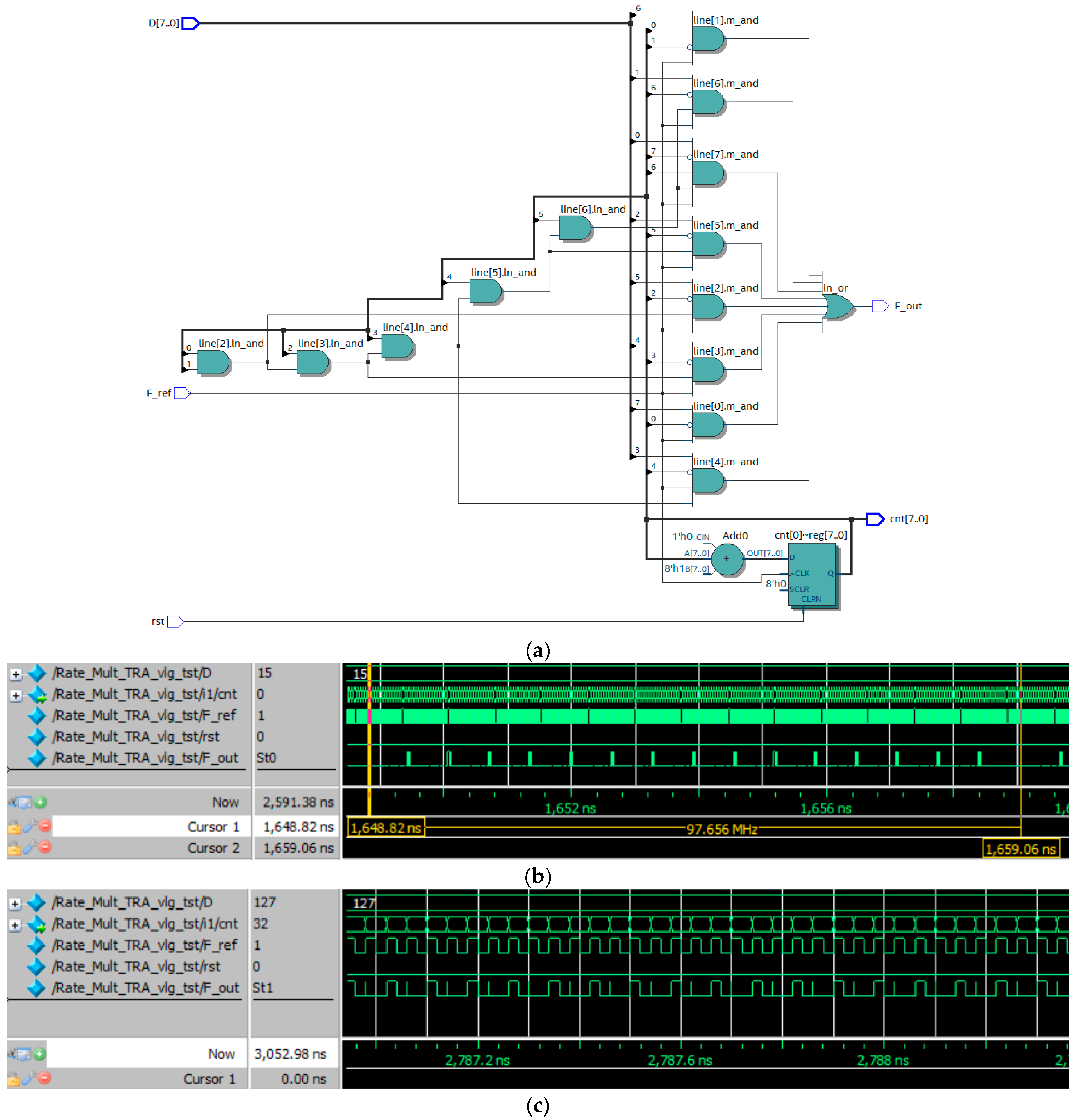 Symmetry 15 02006 g0a1