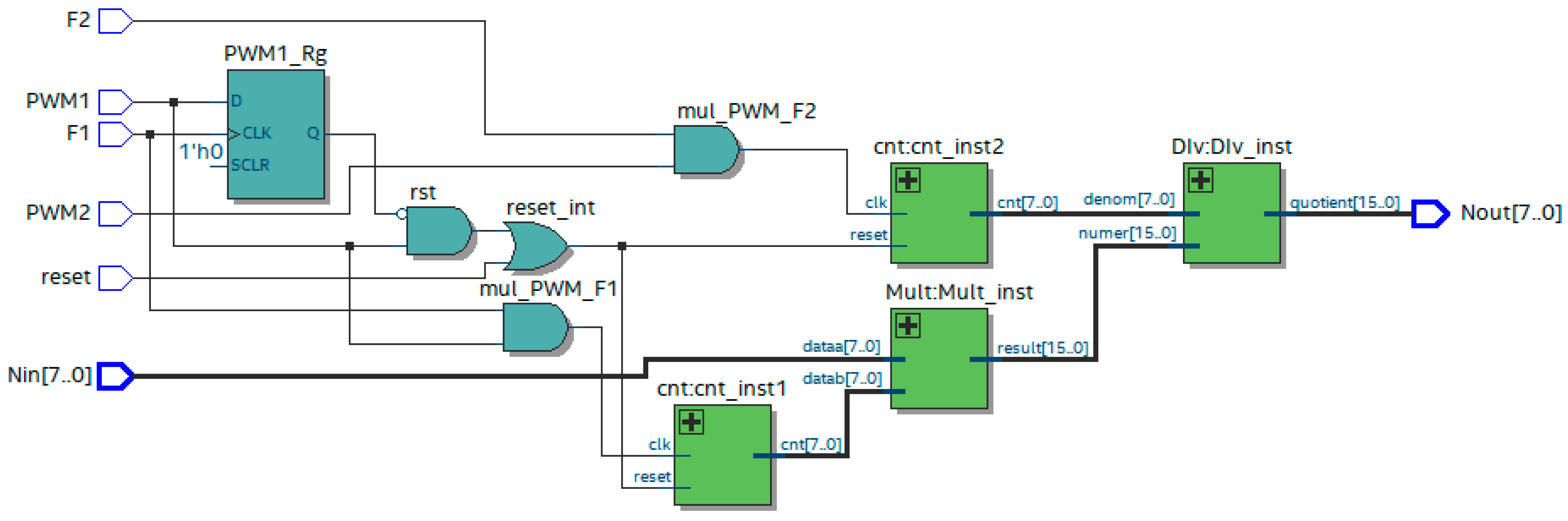 Symmetry 15 02006 g0a2