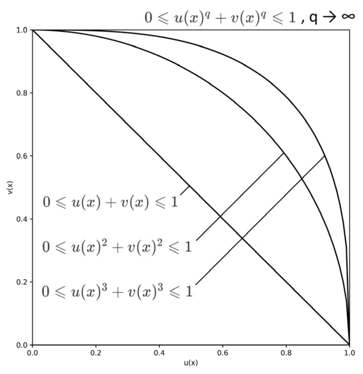 Symmetry 15 02007 g001