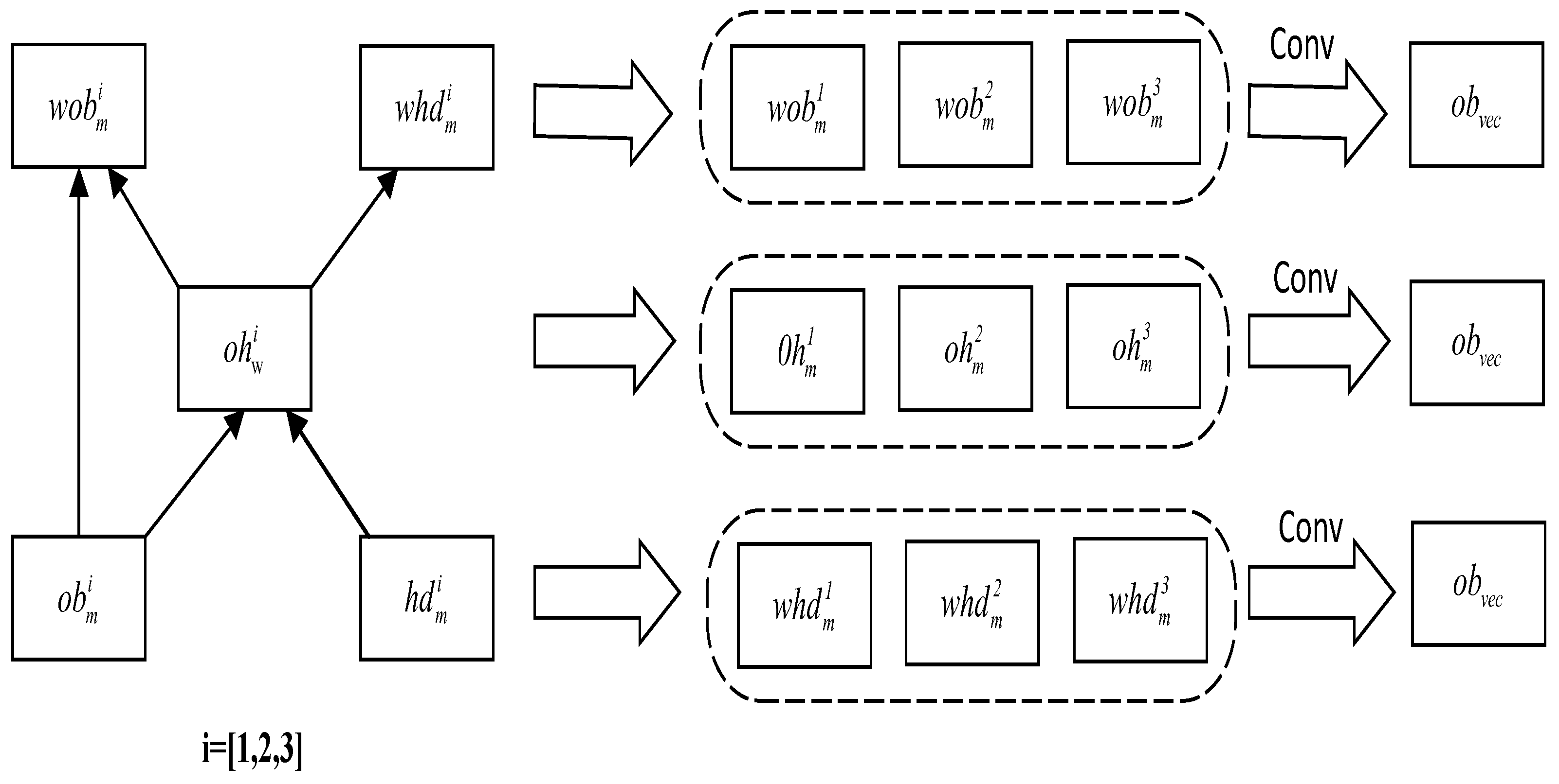 Symmetry 15 02008 g002