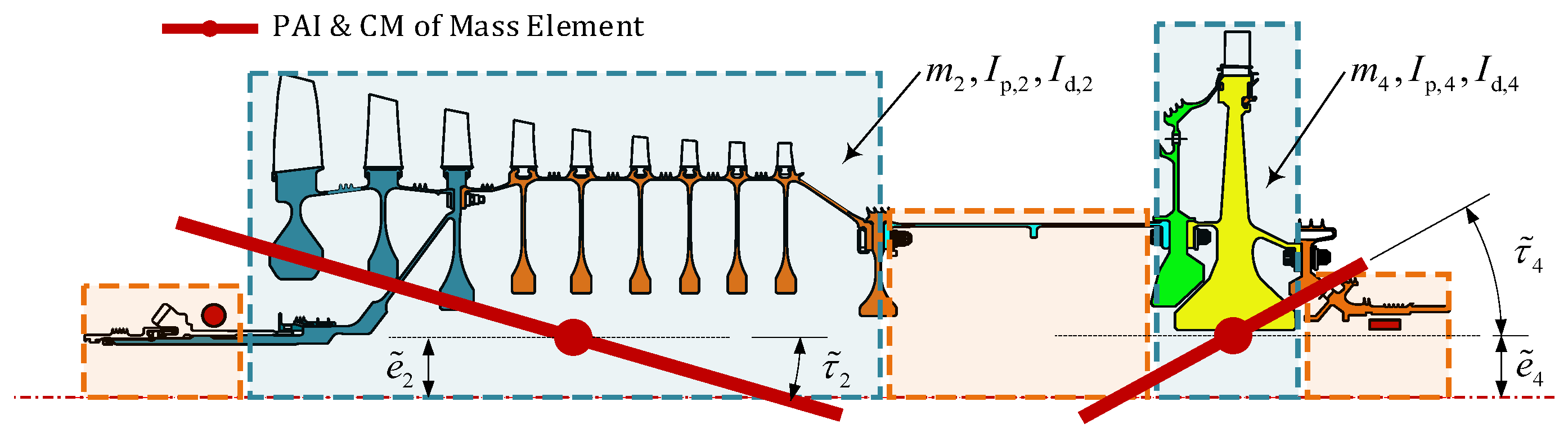 Symmetry 15 02009 g003