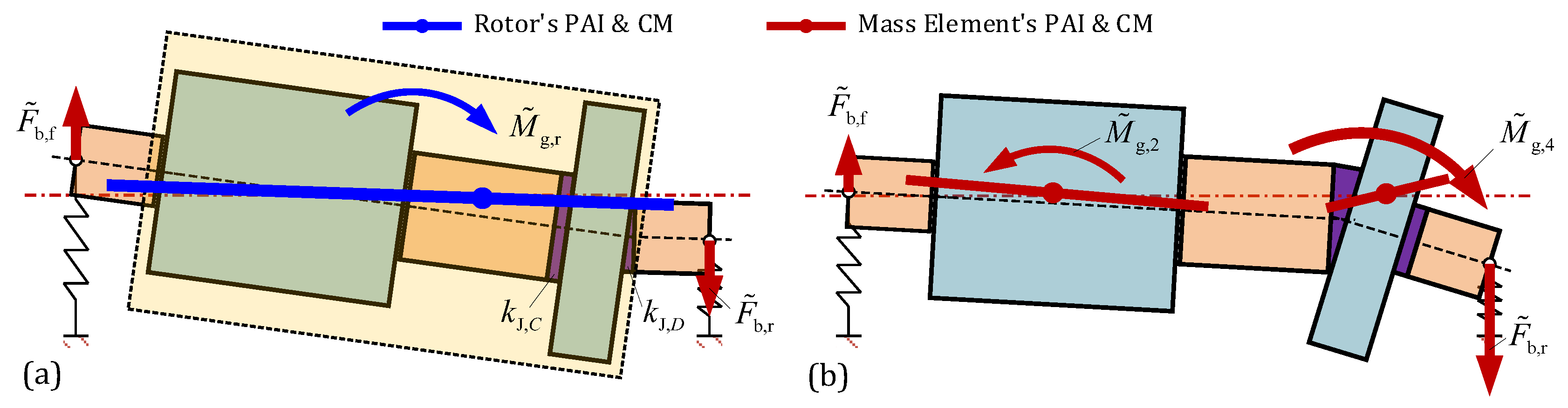 Symmetry 15 02009 g006