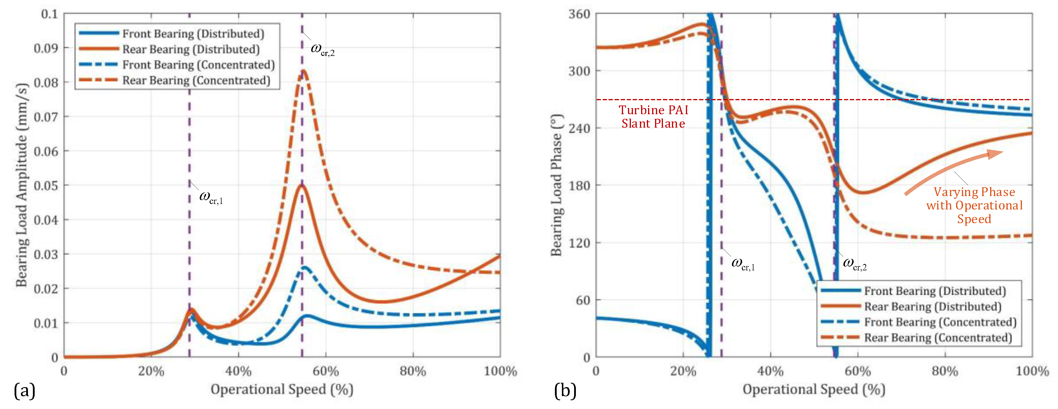 Symmetry 15 02009 g011