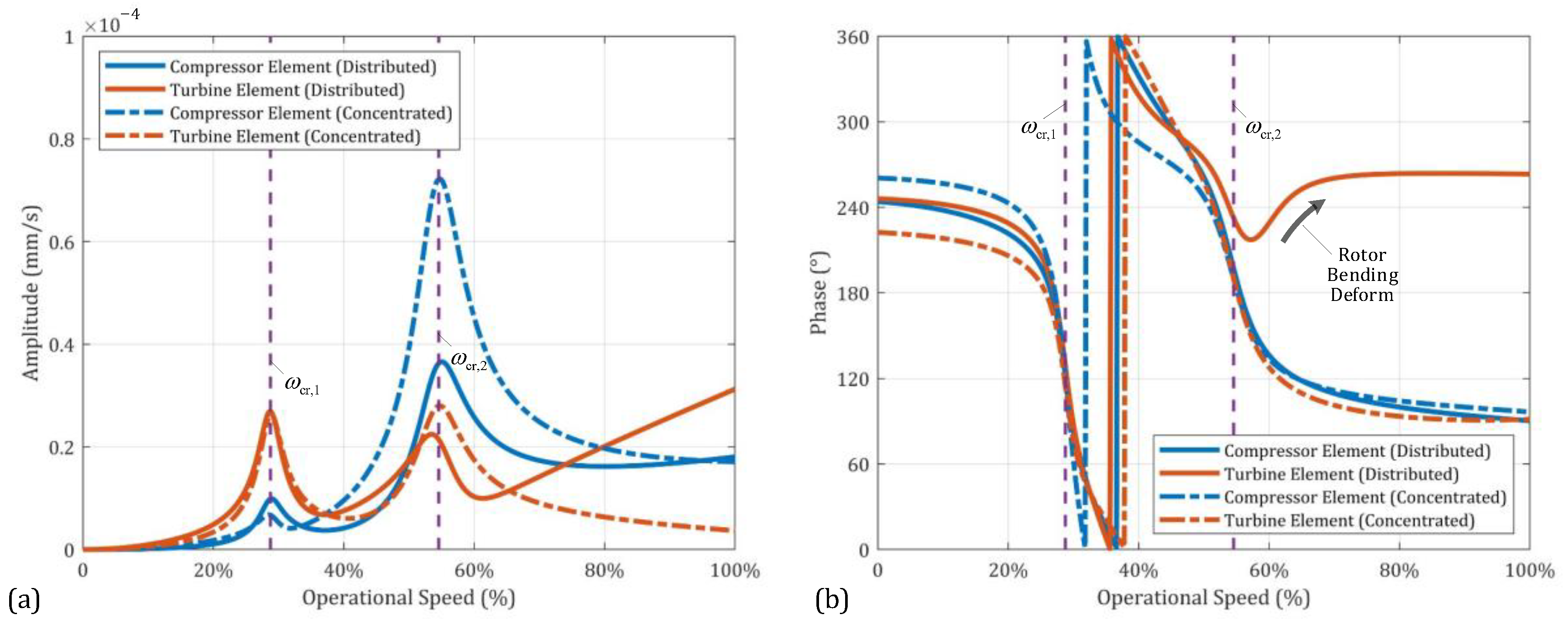 Symmetry 15 02009 g012