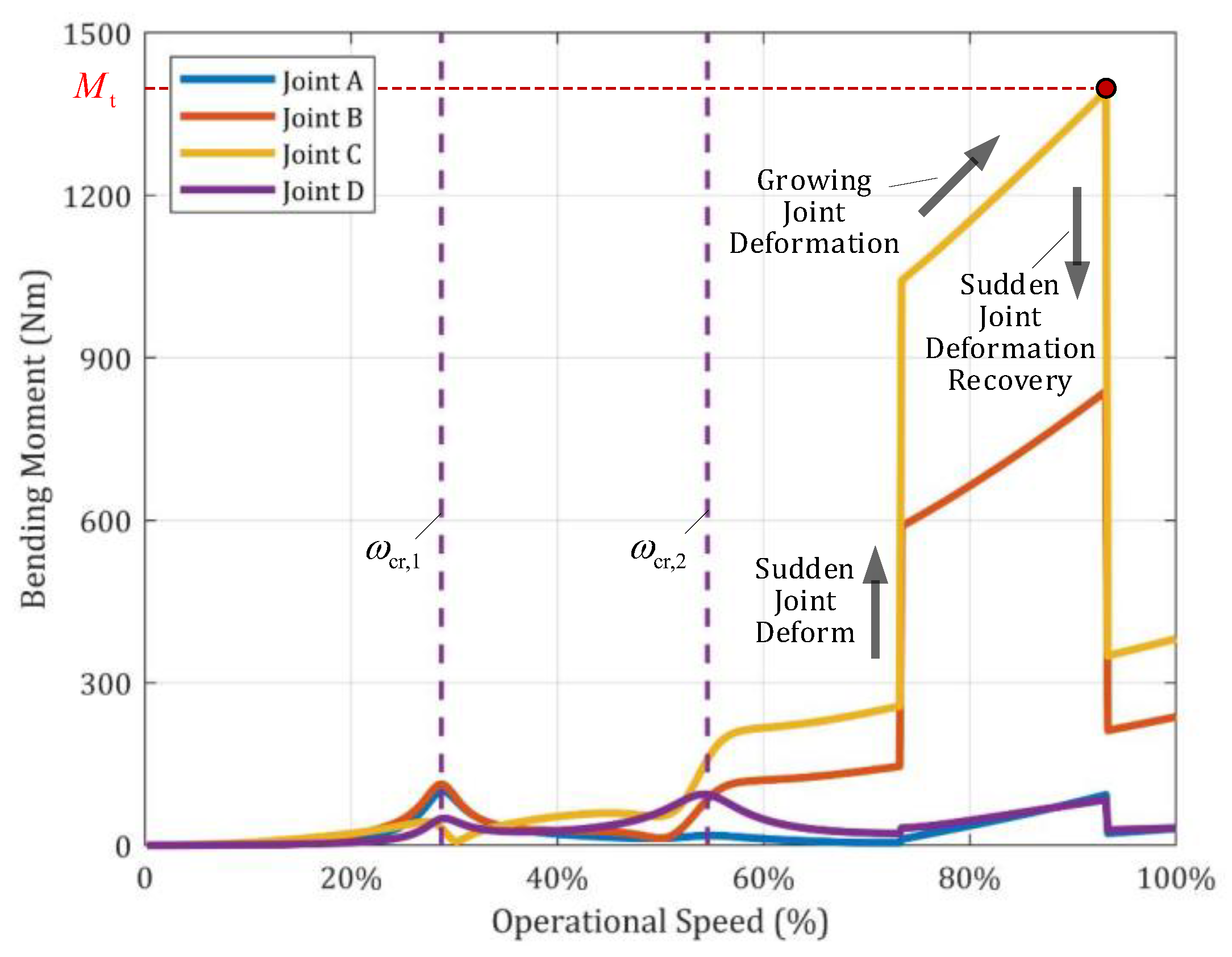 Symmetry 15 02009 g016