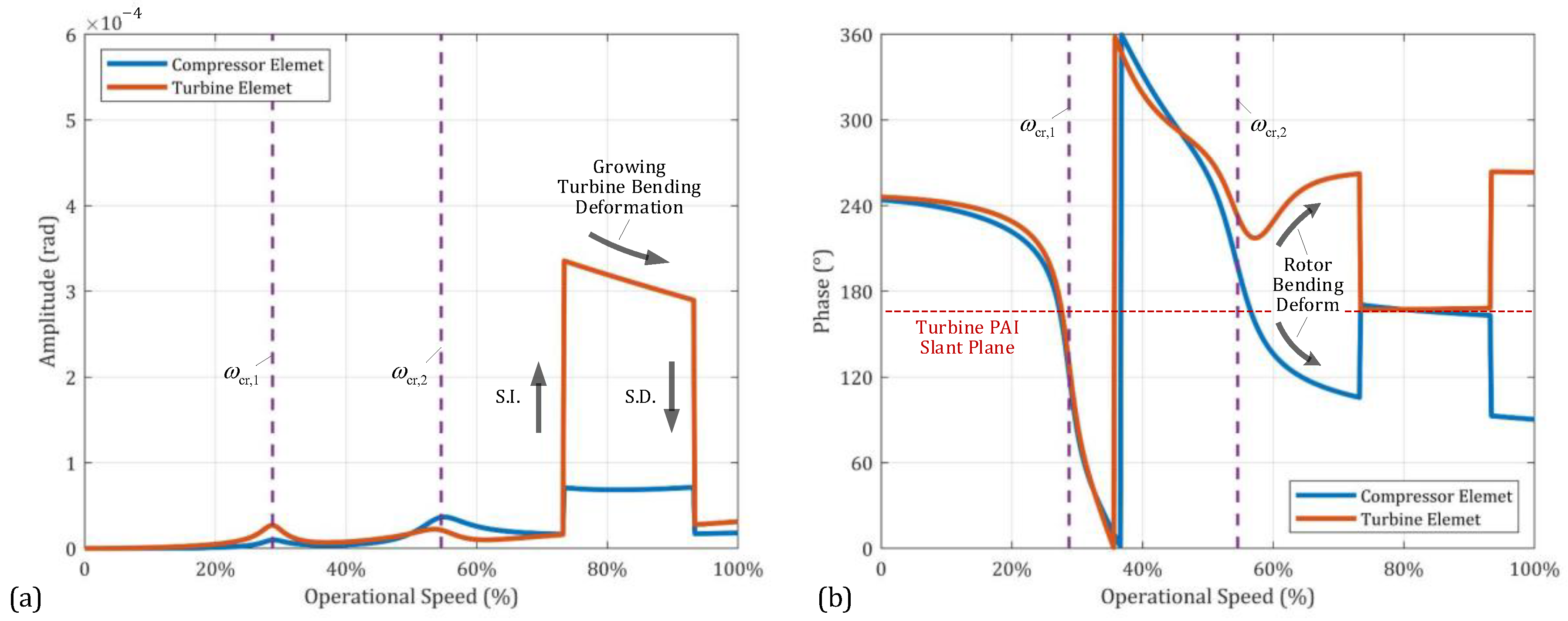 Symmetry 15 02009 g017