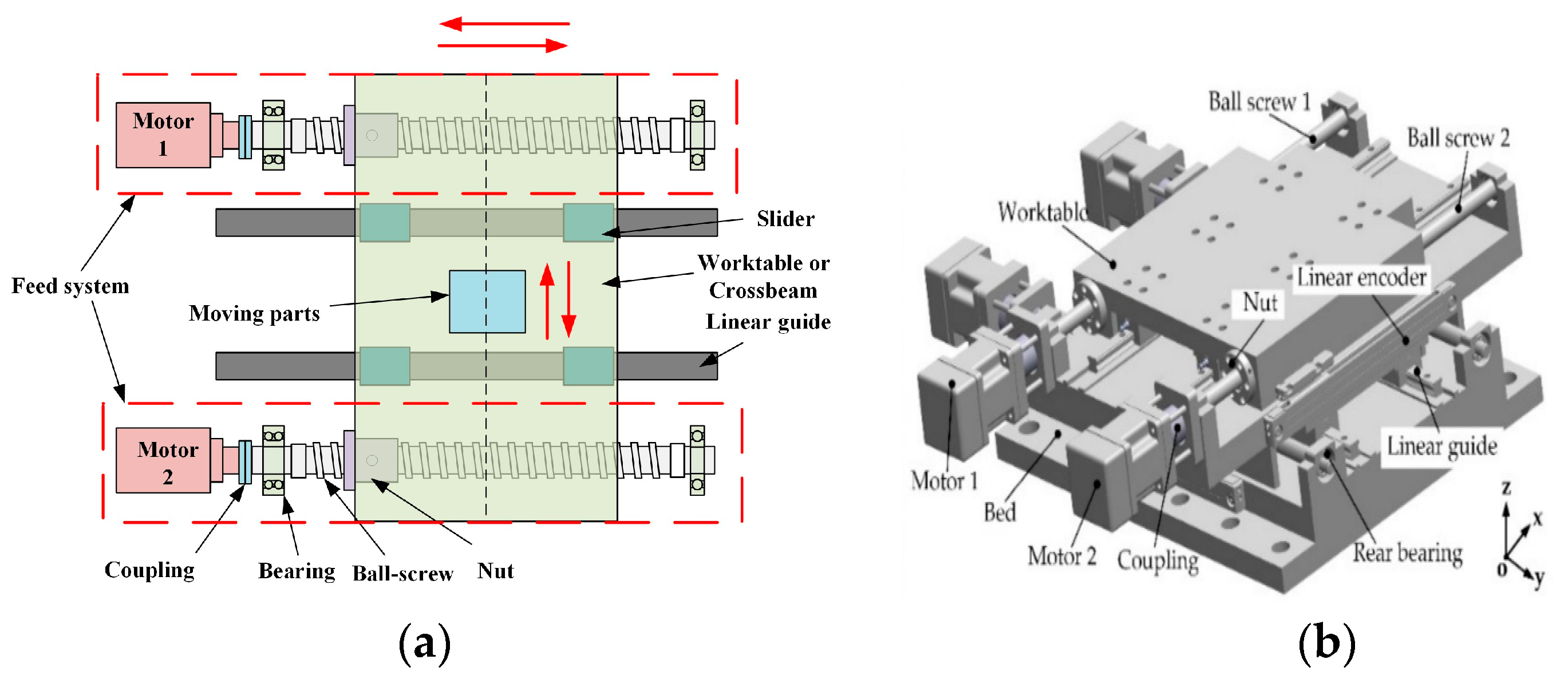 Symmetry 15 02012 g001