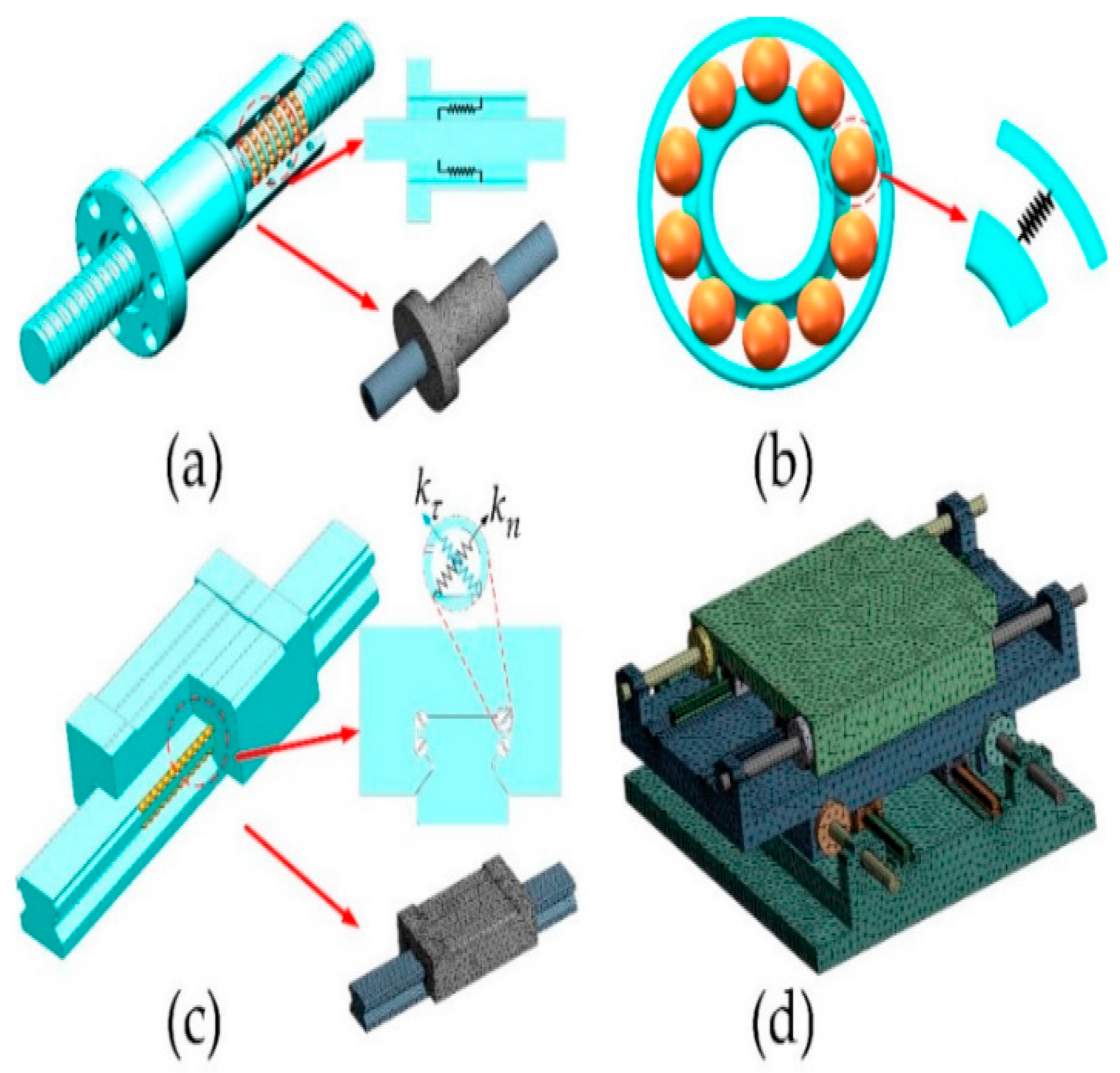 Symmetry 15 02012 g002