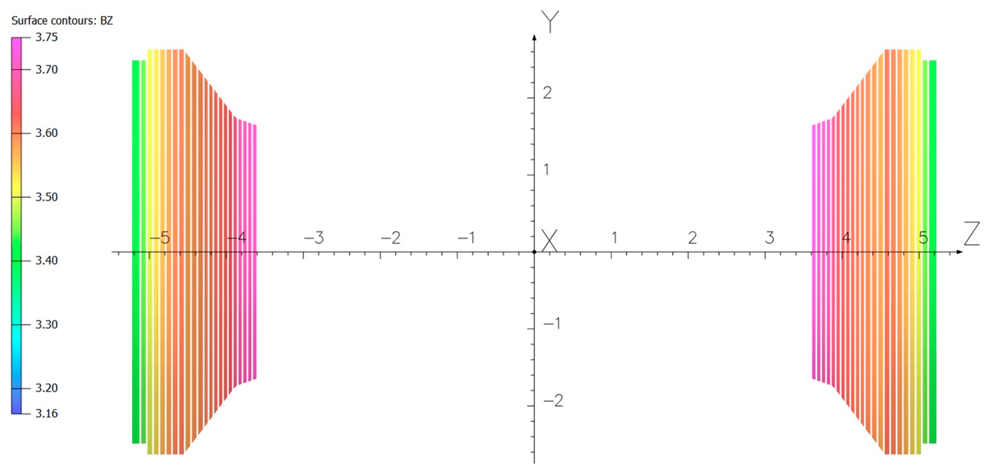 Symmetry 15 02017 g003 Symmetry 15 02017 g003