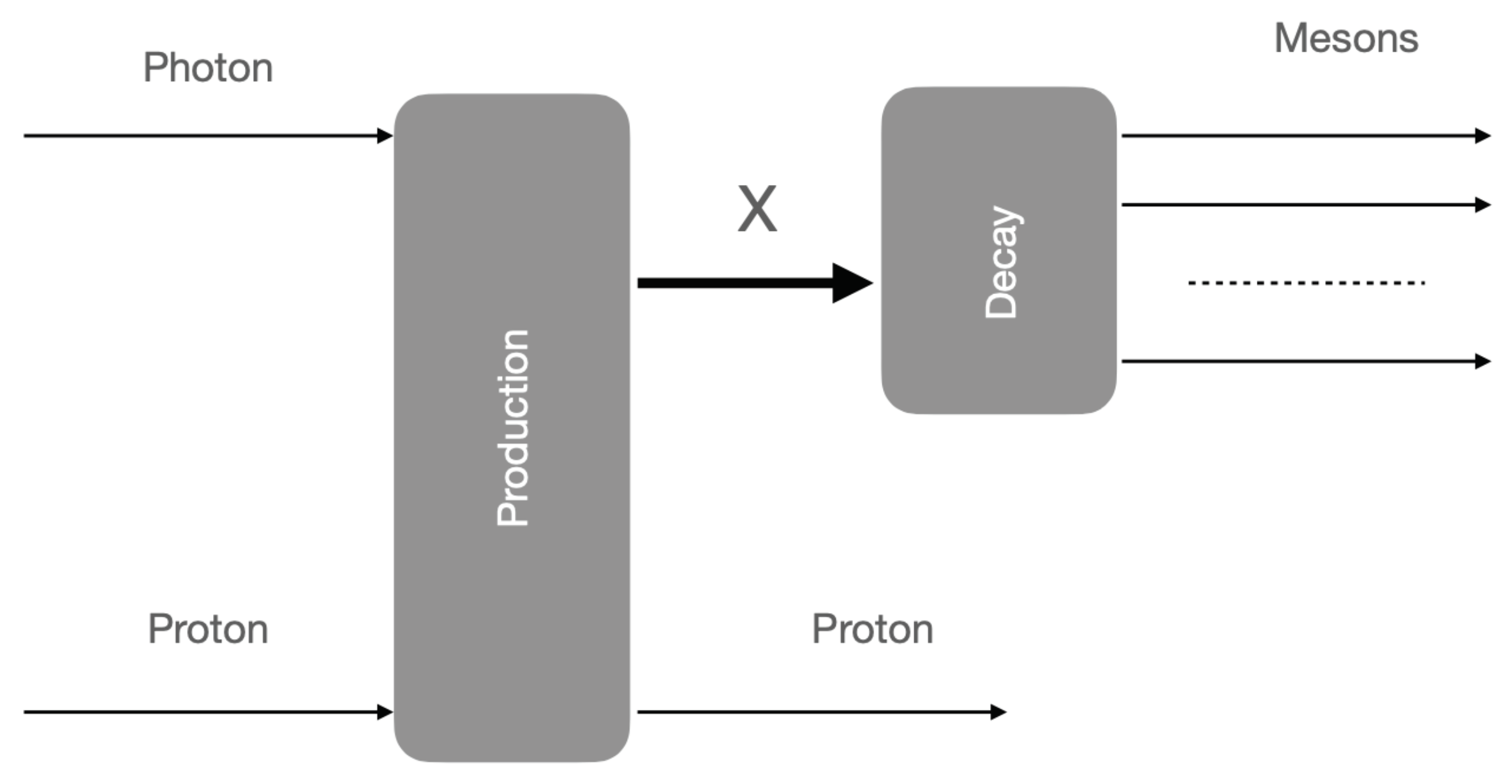 Symmetry 15 02018 g001