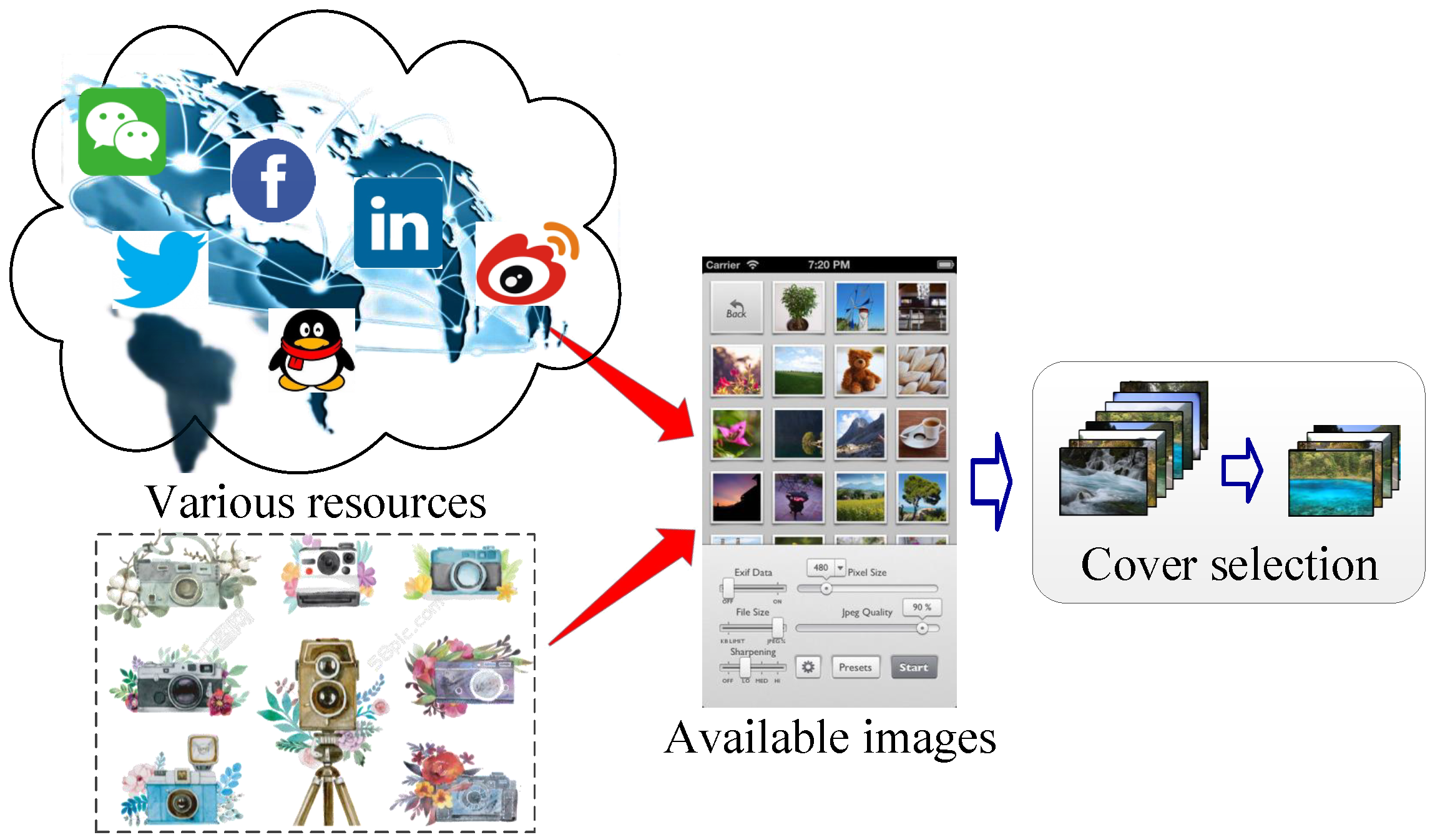 Symmetry 15 02024 g001