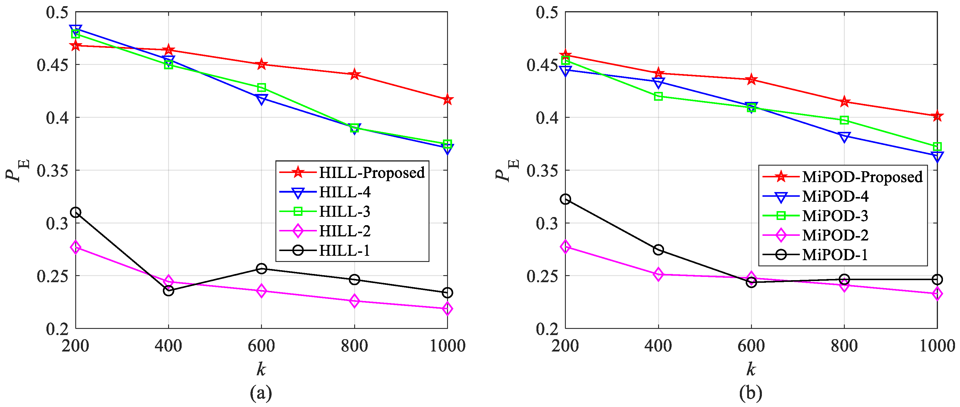 Symmetry 15 02024 g004