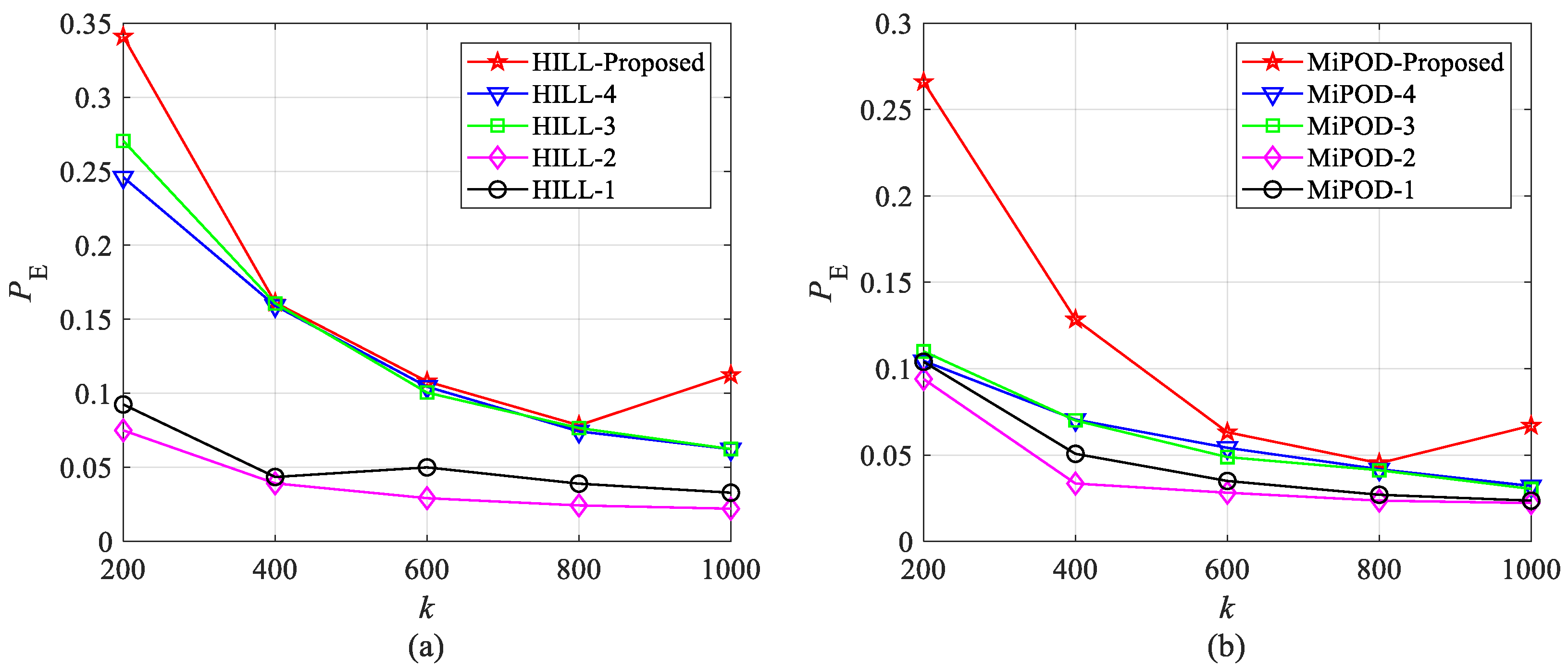 Symmetry 15 02024 g006
