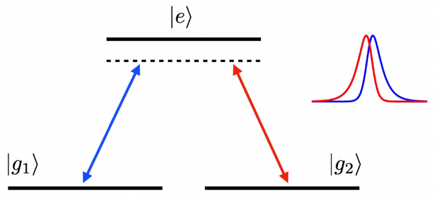 Symmetry 15 02028 g001