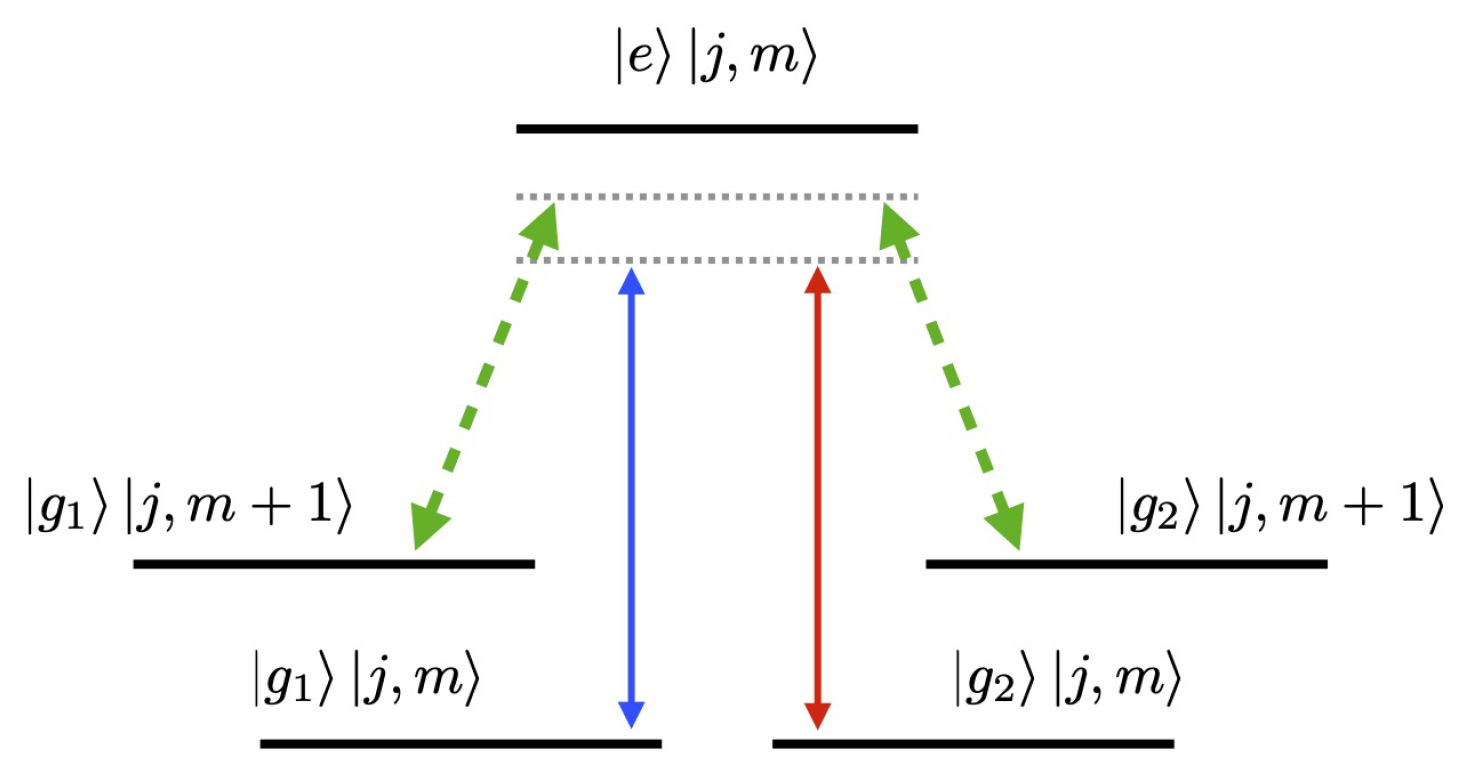 Symmetry 15 02028 g002