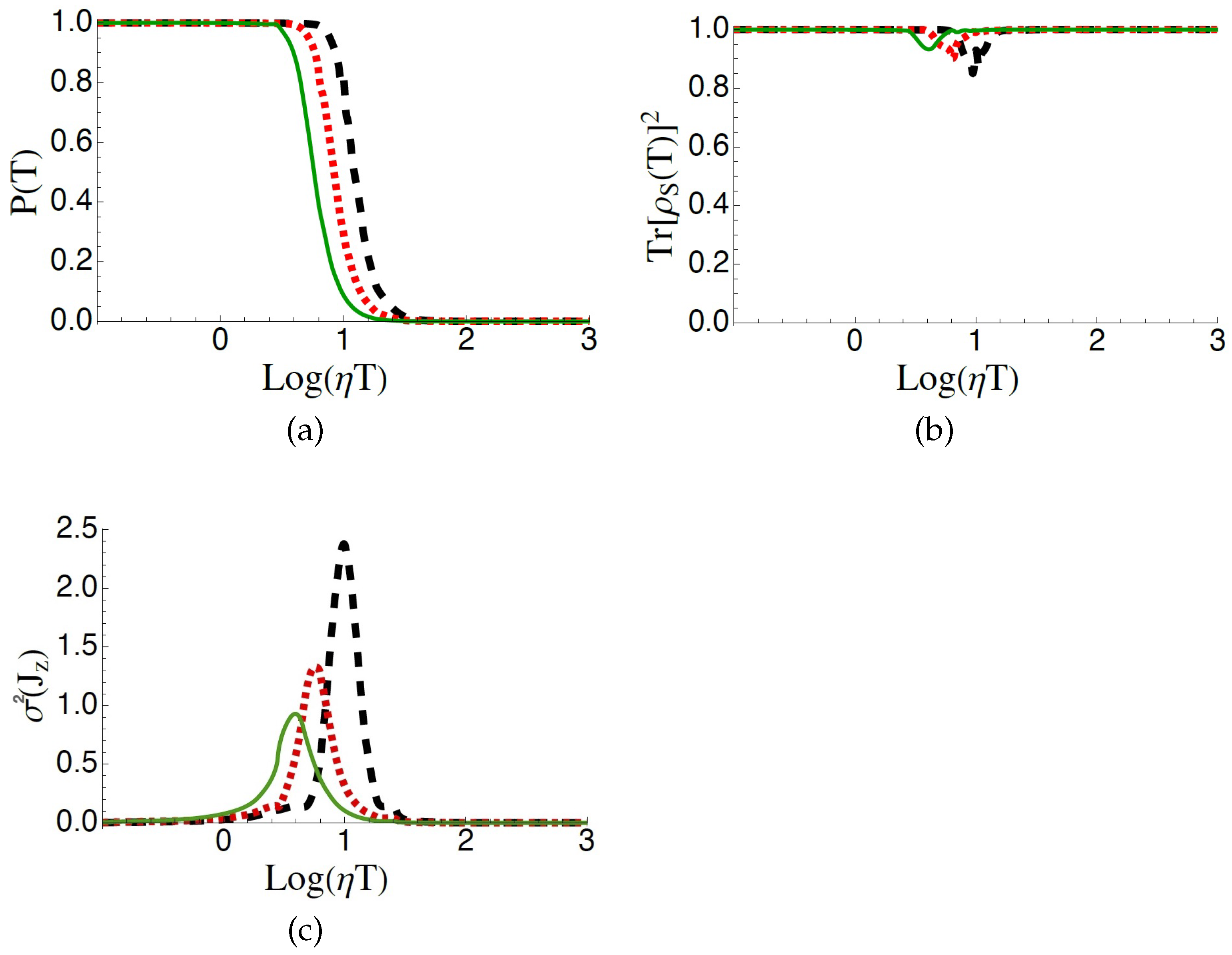 Symmetry 15 02028 g003