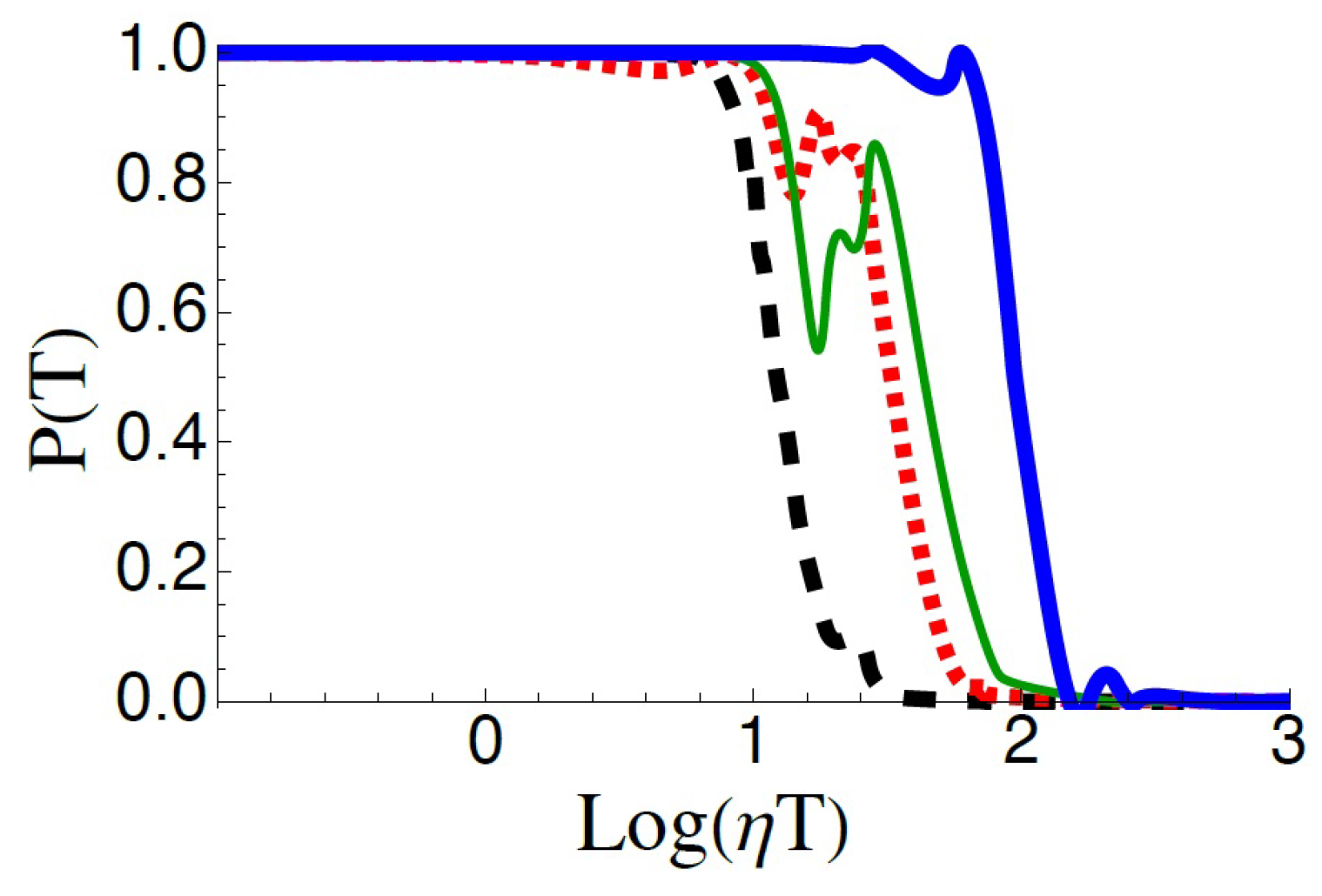 Symmetry 15 02028 g005