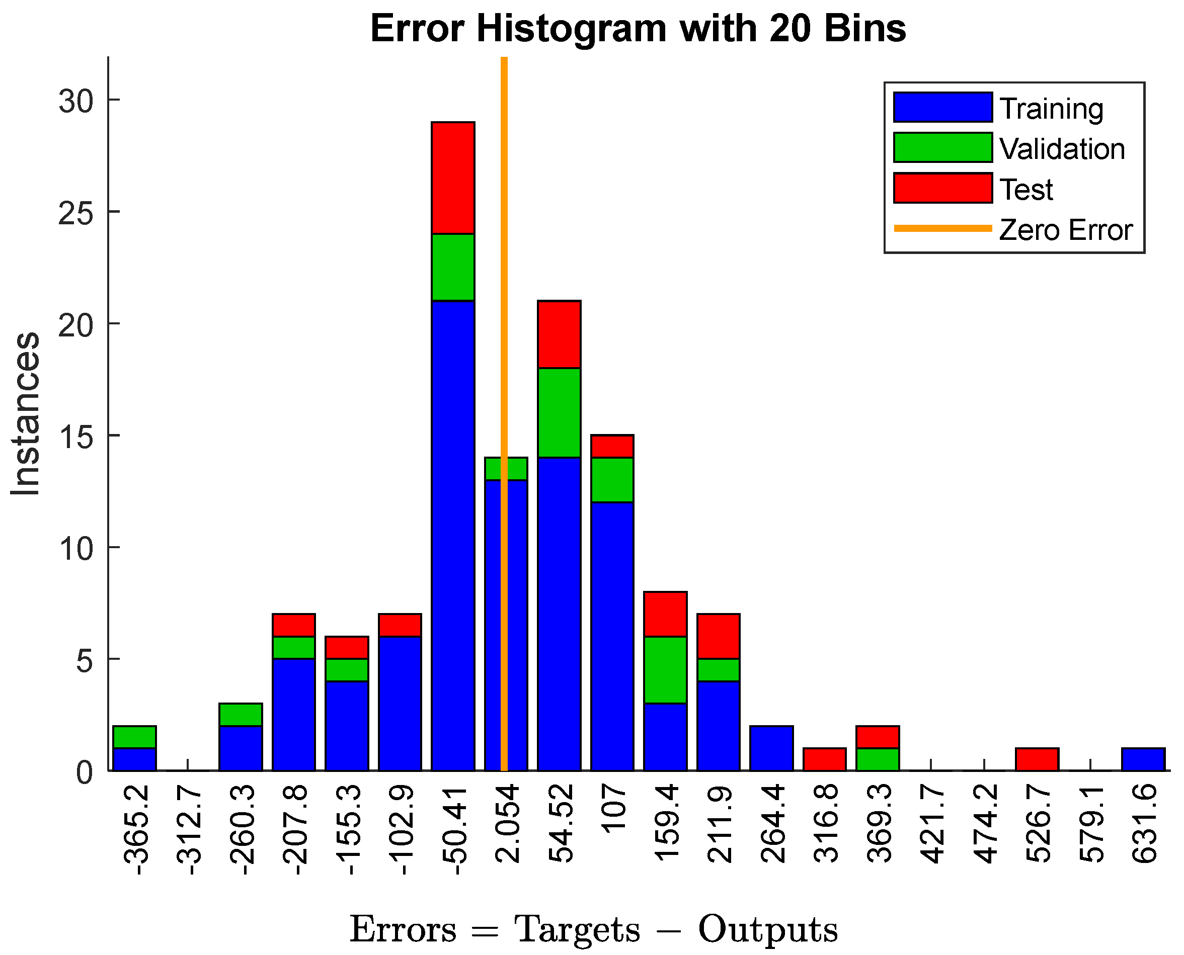 Symmetry 15 02029 g004