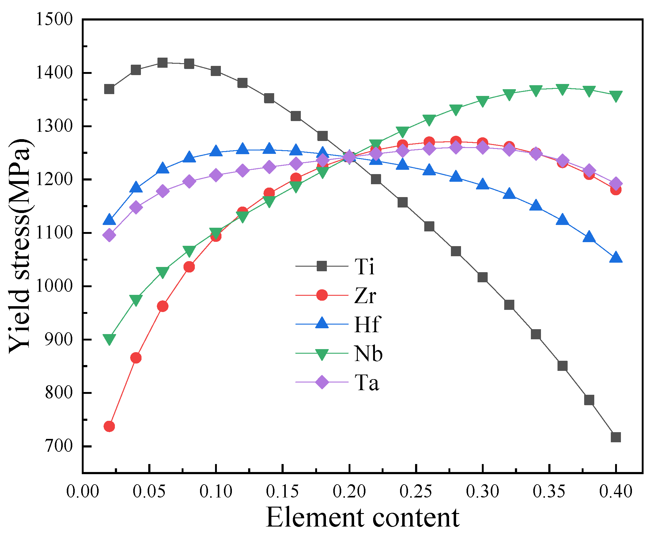 Symmetry 15 02029 g007