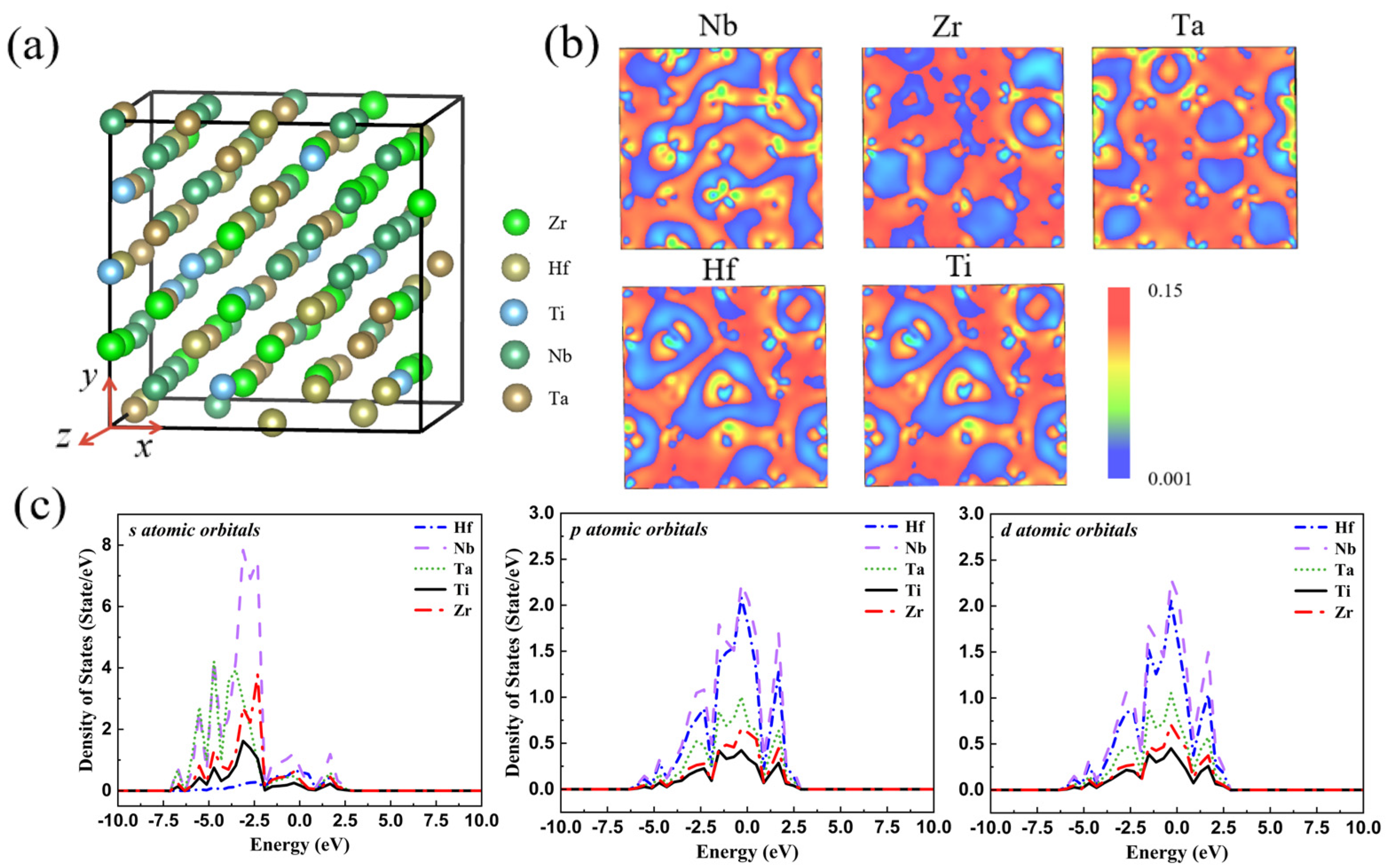 Symmetry 15 02029 g008