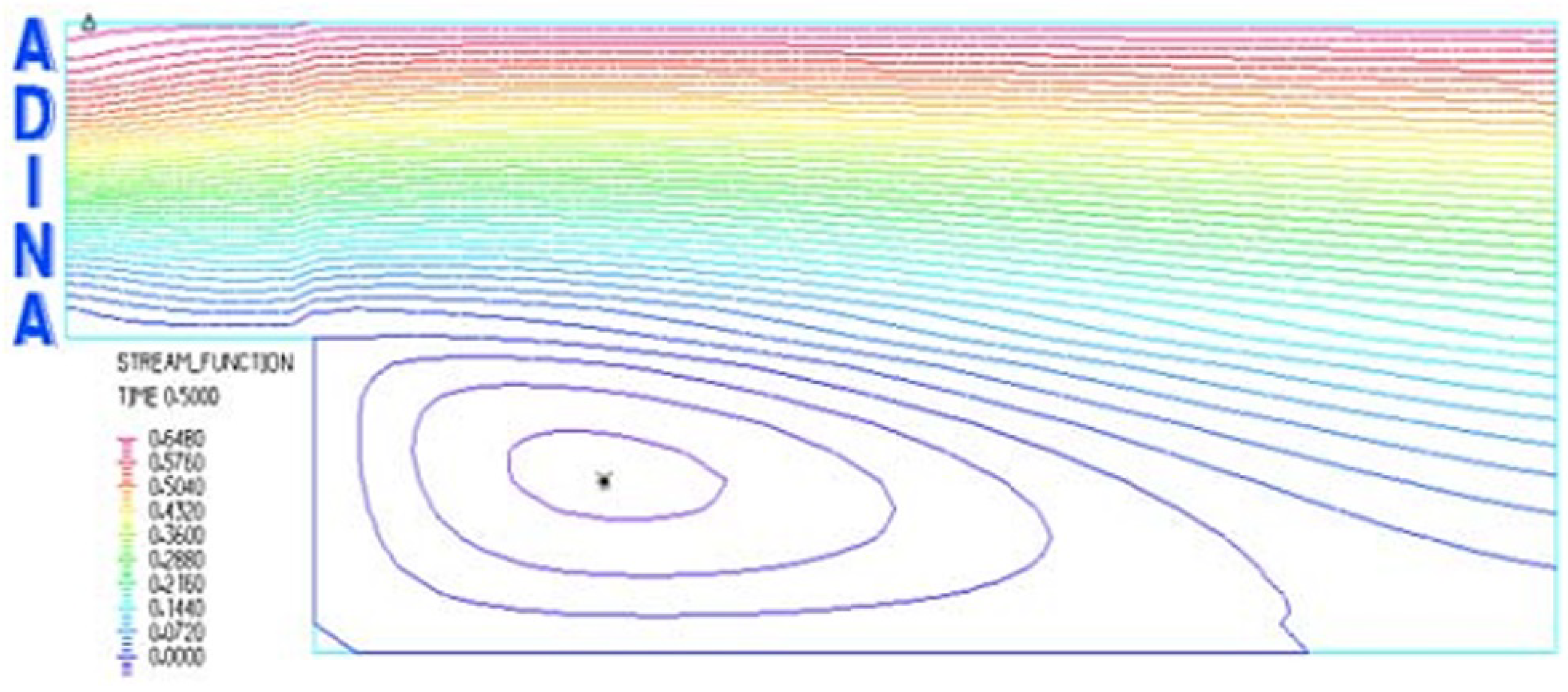 Symmetry 15 02031 g002