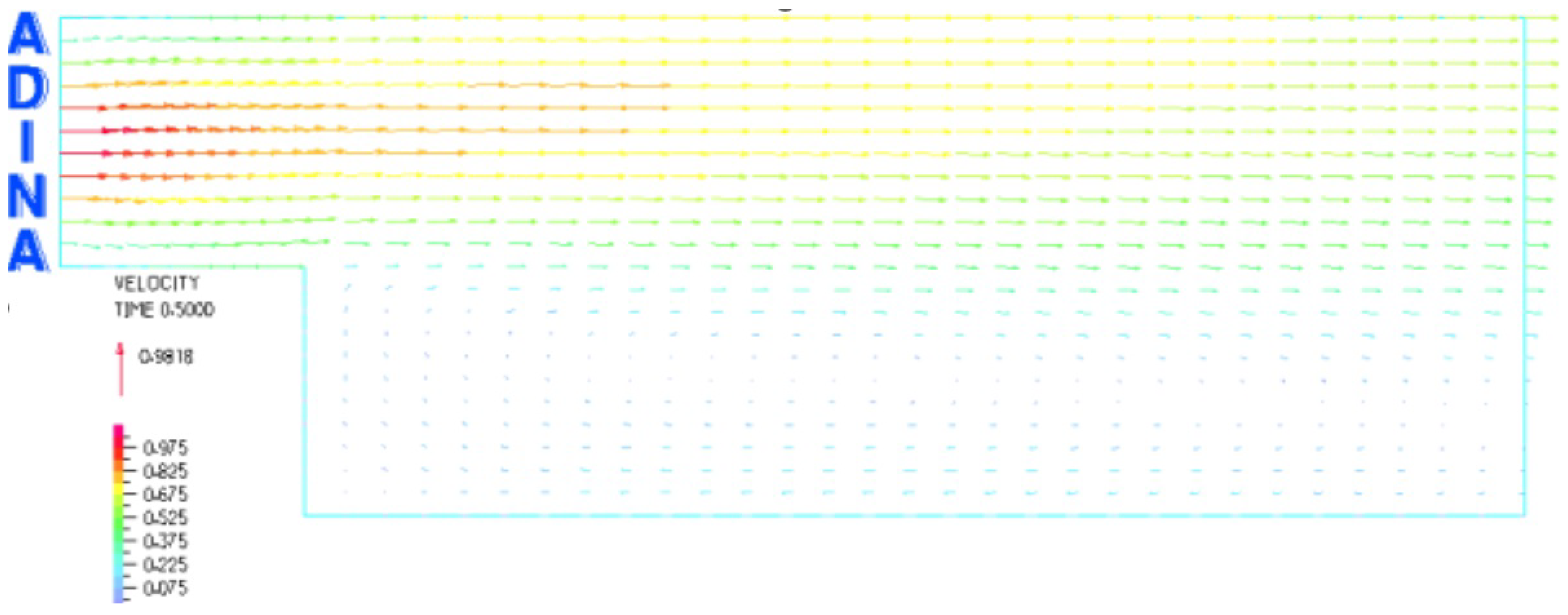 Symmetry 15 02031 g004