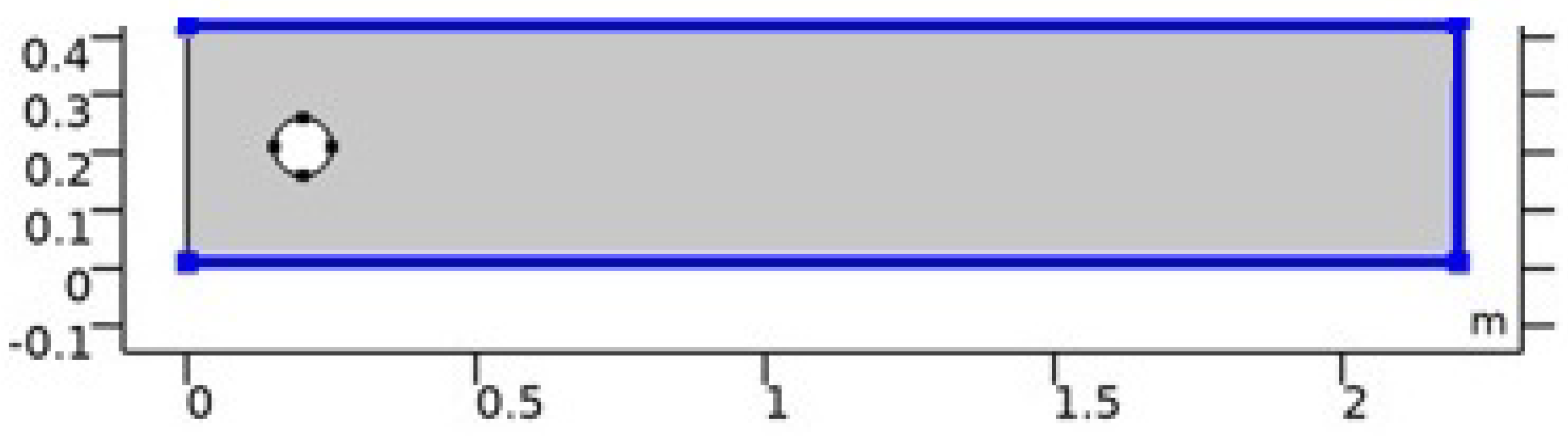 Symmetry 15 02031 g008