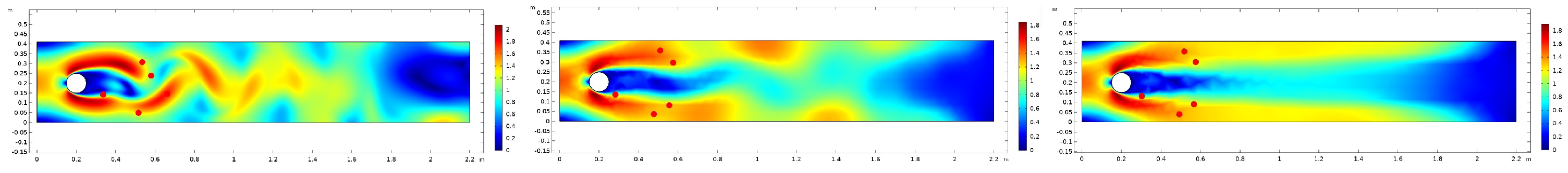Symmetry 15 02031 g011