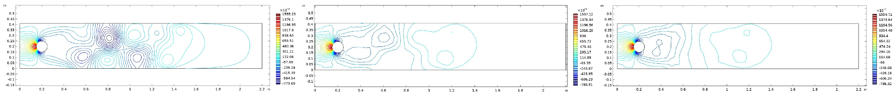 Symmetry 15 02031 g013