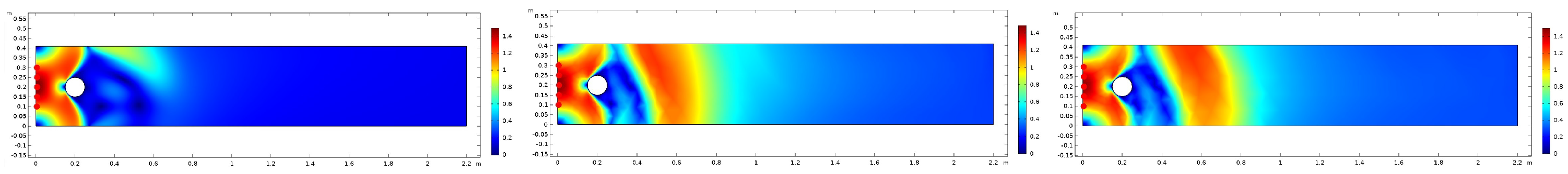 Symmetry 15 02031 g016