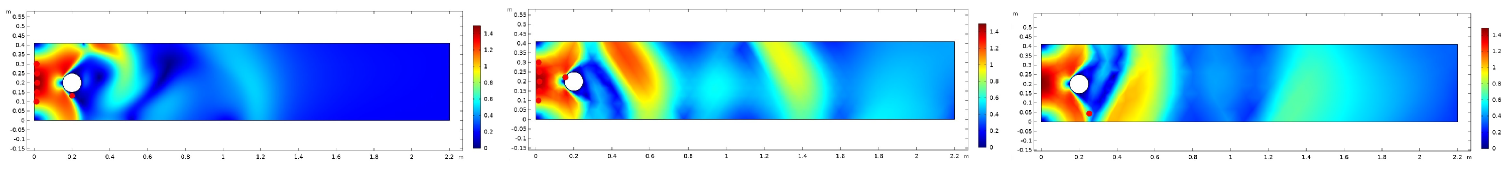 Symmetry 15 02031 g017