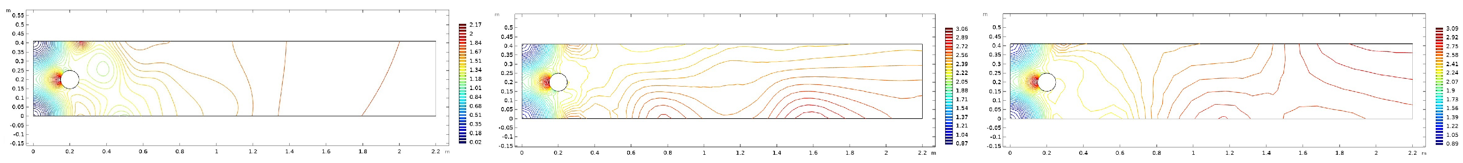 Symmetry 15 02031 g020