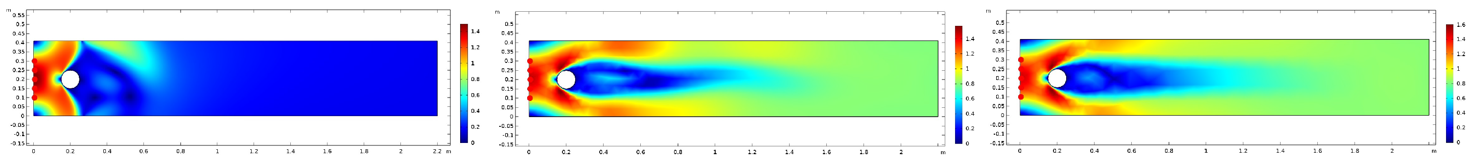 Symmetry 15 02031 g022