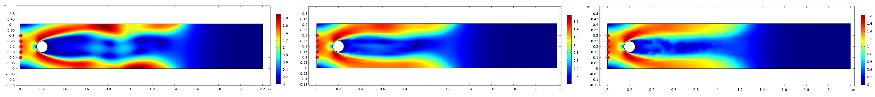 Symmetry 15 02031 g028