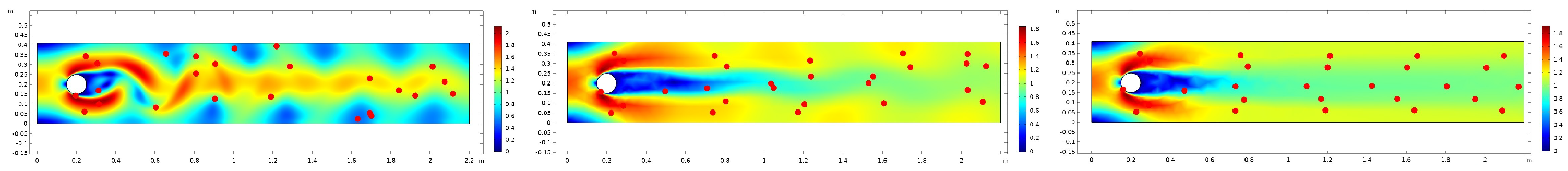 Symmetry 15 02031 g030