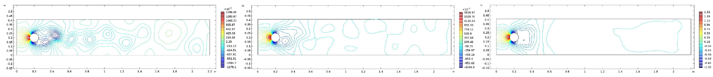Symmetry 15 02031 g032