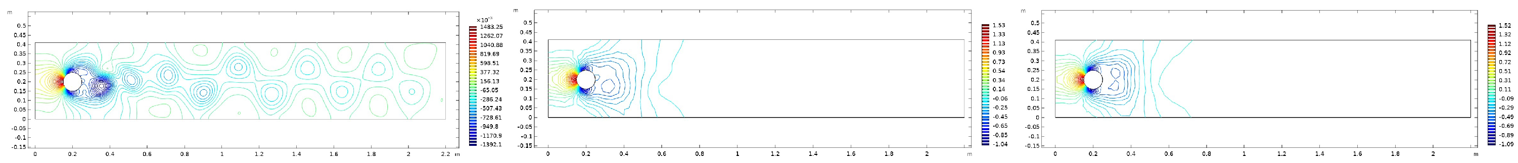 Symmetry 15 02031 g033