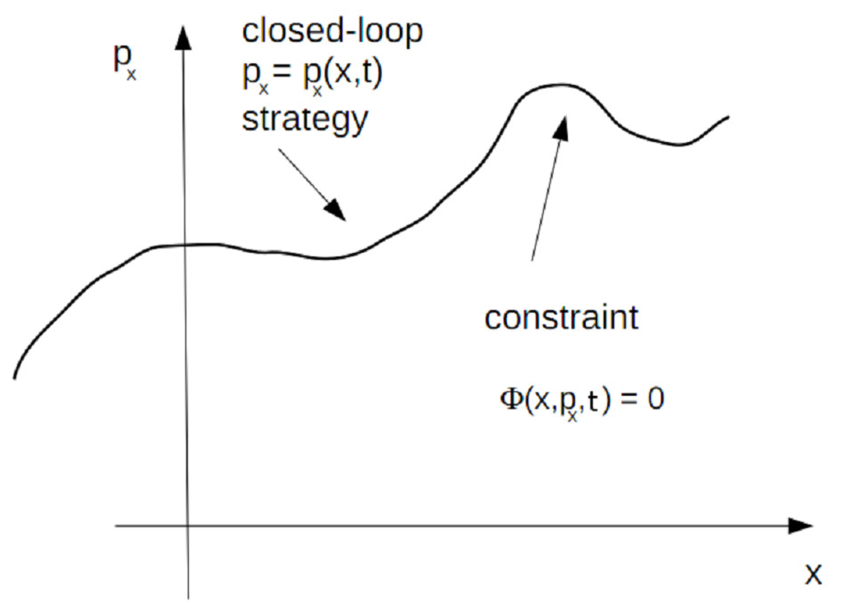 Symmetry 15 02033 g001 Symmetry 15 02033 g001