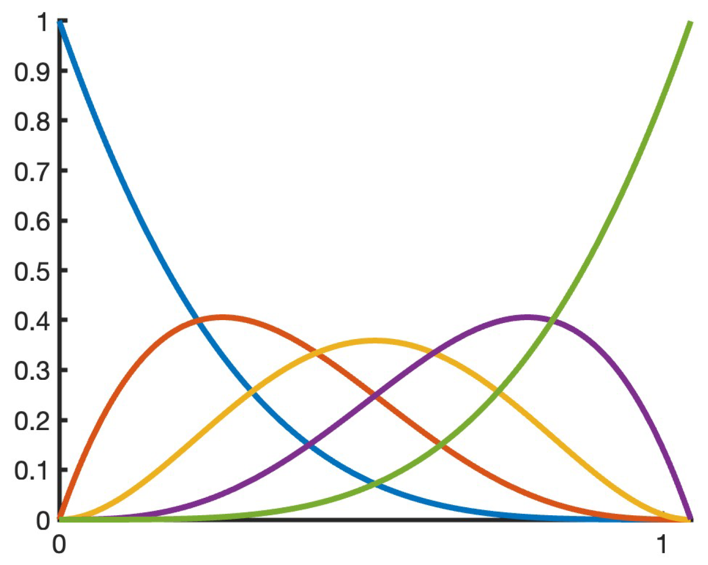 Symmetry 15 02041 g001