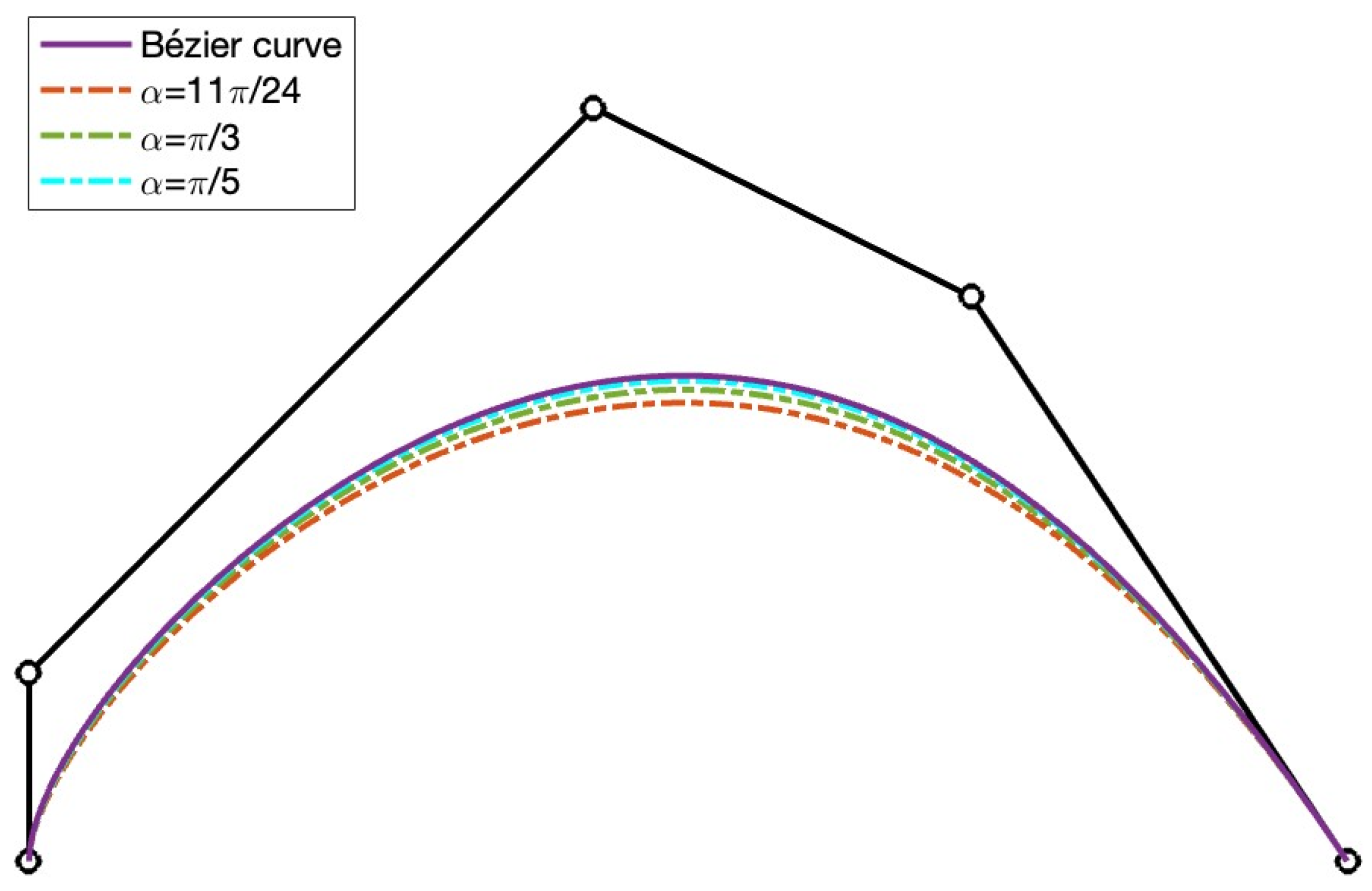 Symmetry 15 02041 g002