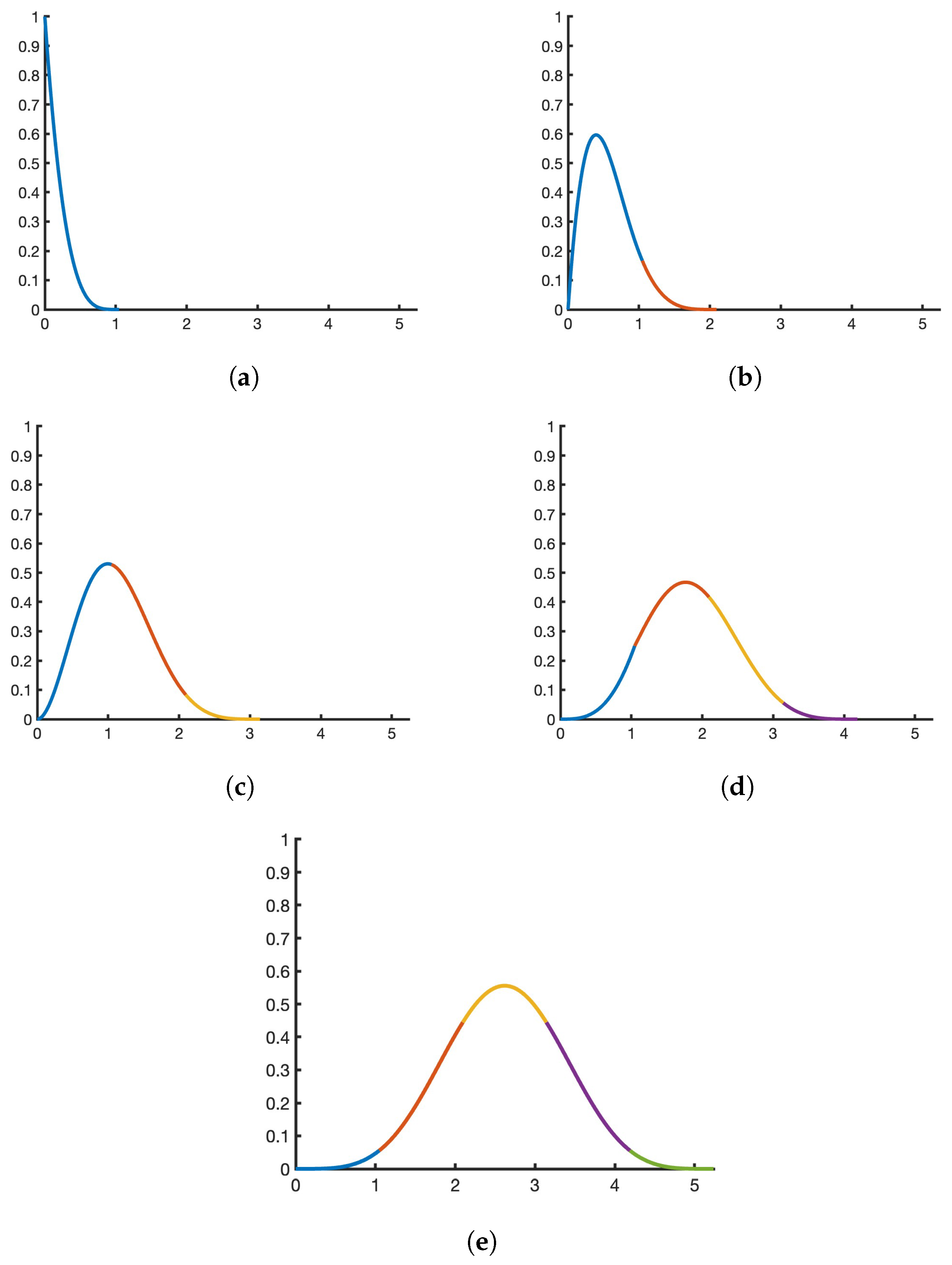 Symmetry 15 02041 g004