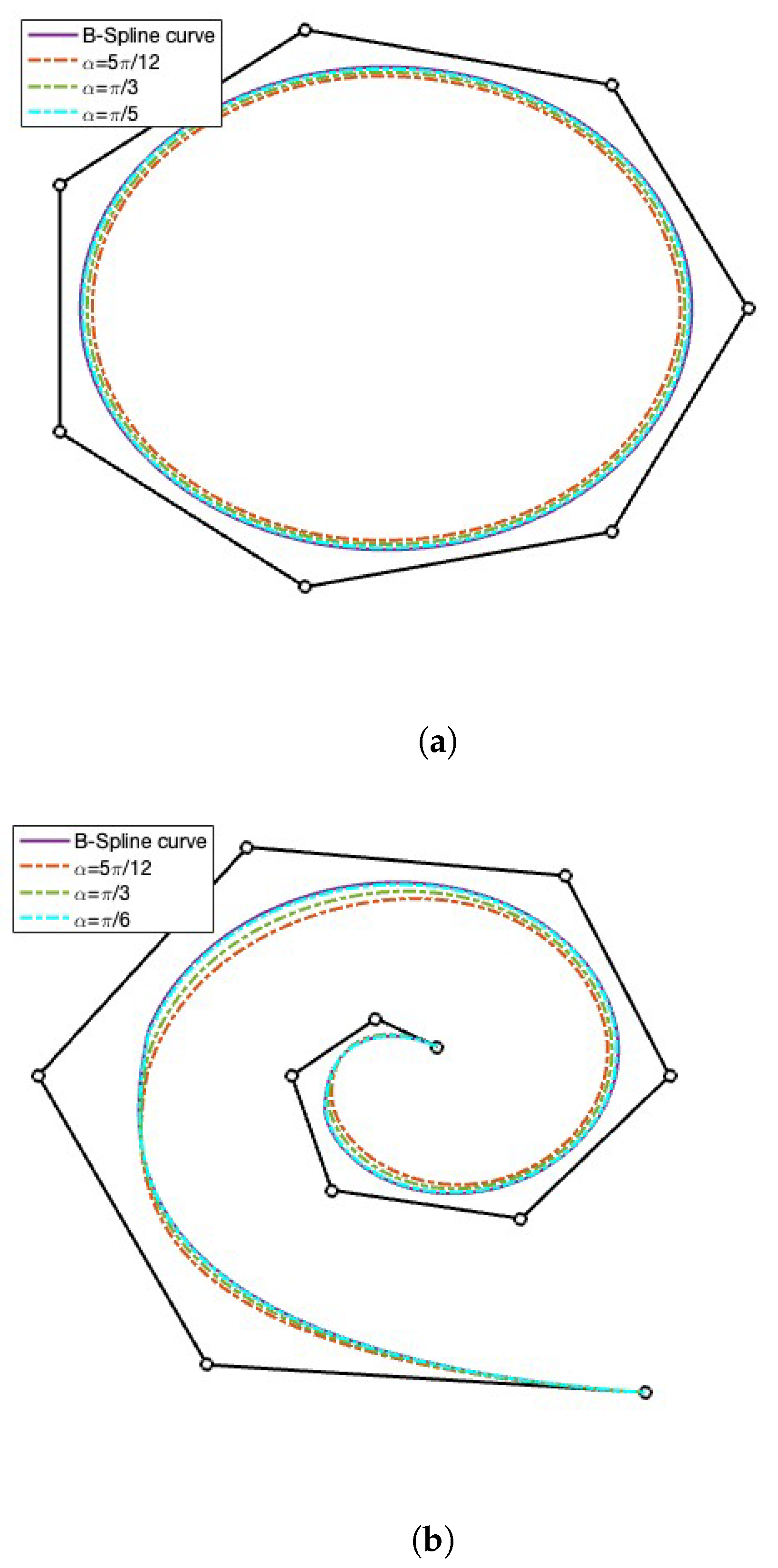 Symmetry 15 02041 g006