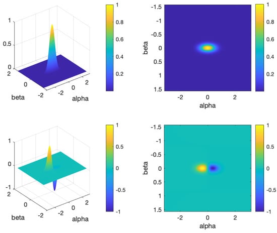 Symmetry 15 02044 g0a1
