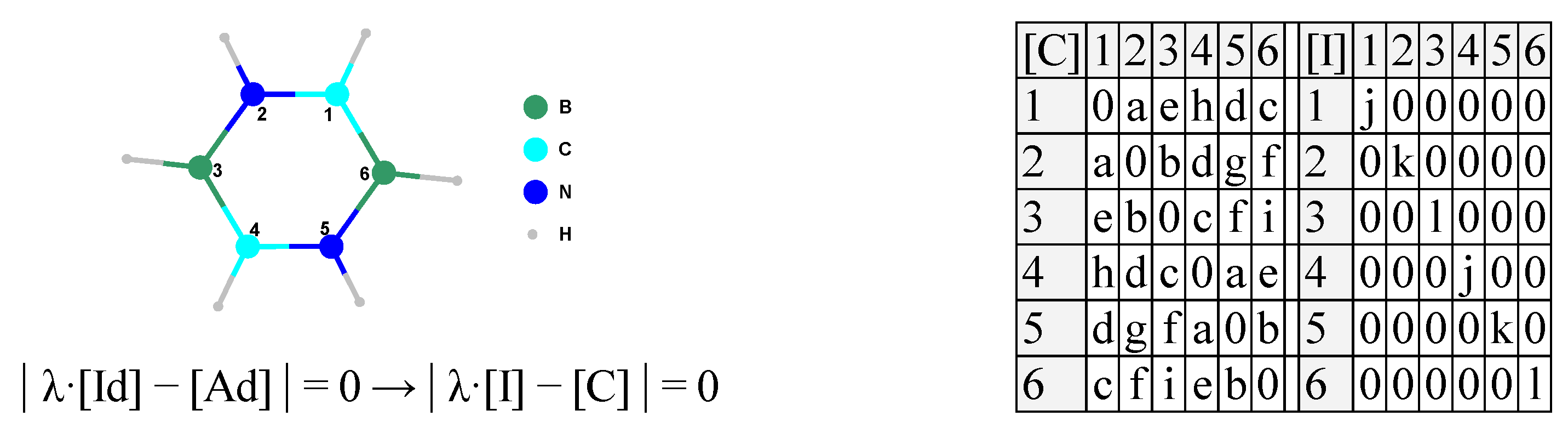Symmetry 15 02046 g002