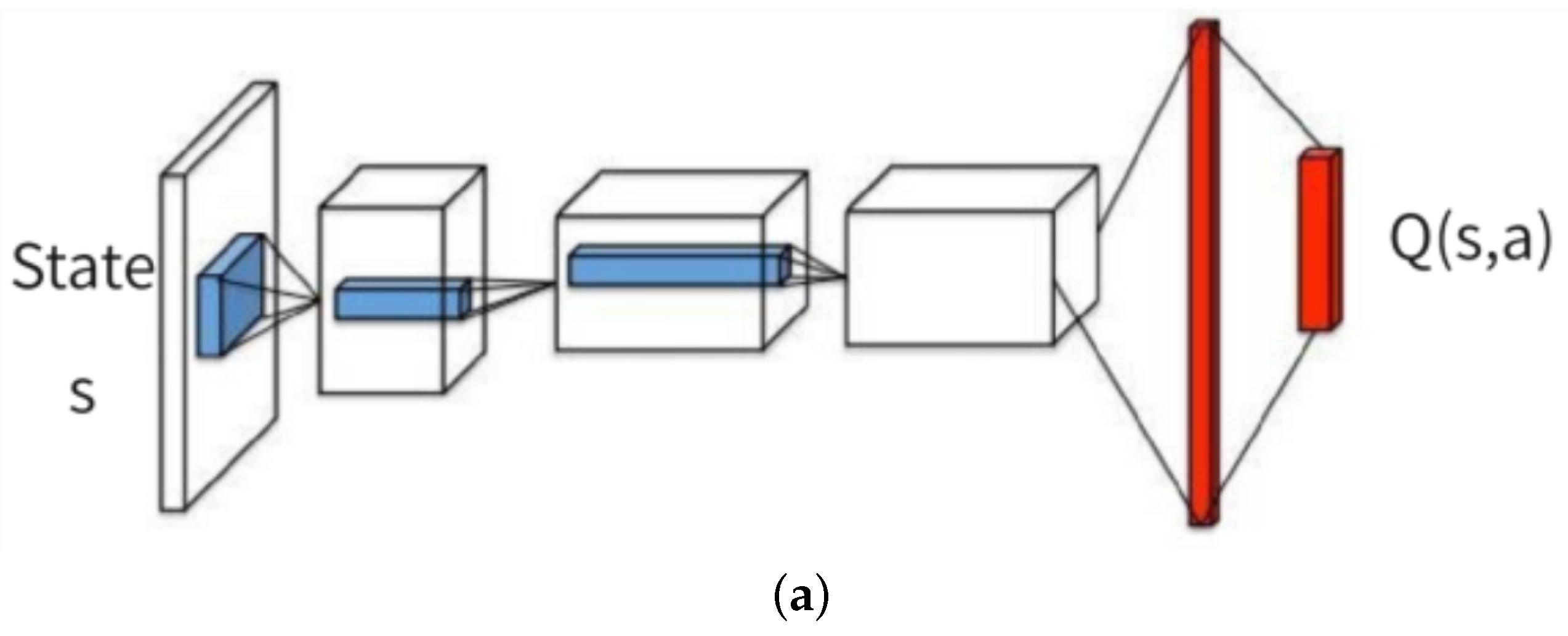 Symmetry 15 02048 g001a