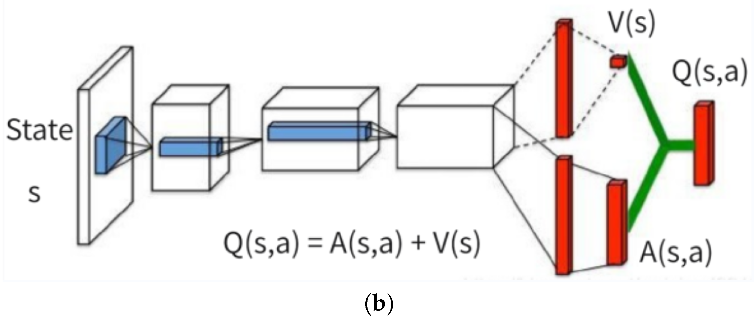 Symmetry 15 02048 g001b