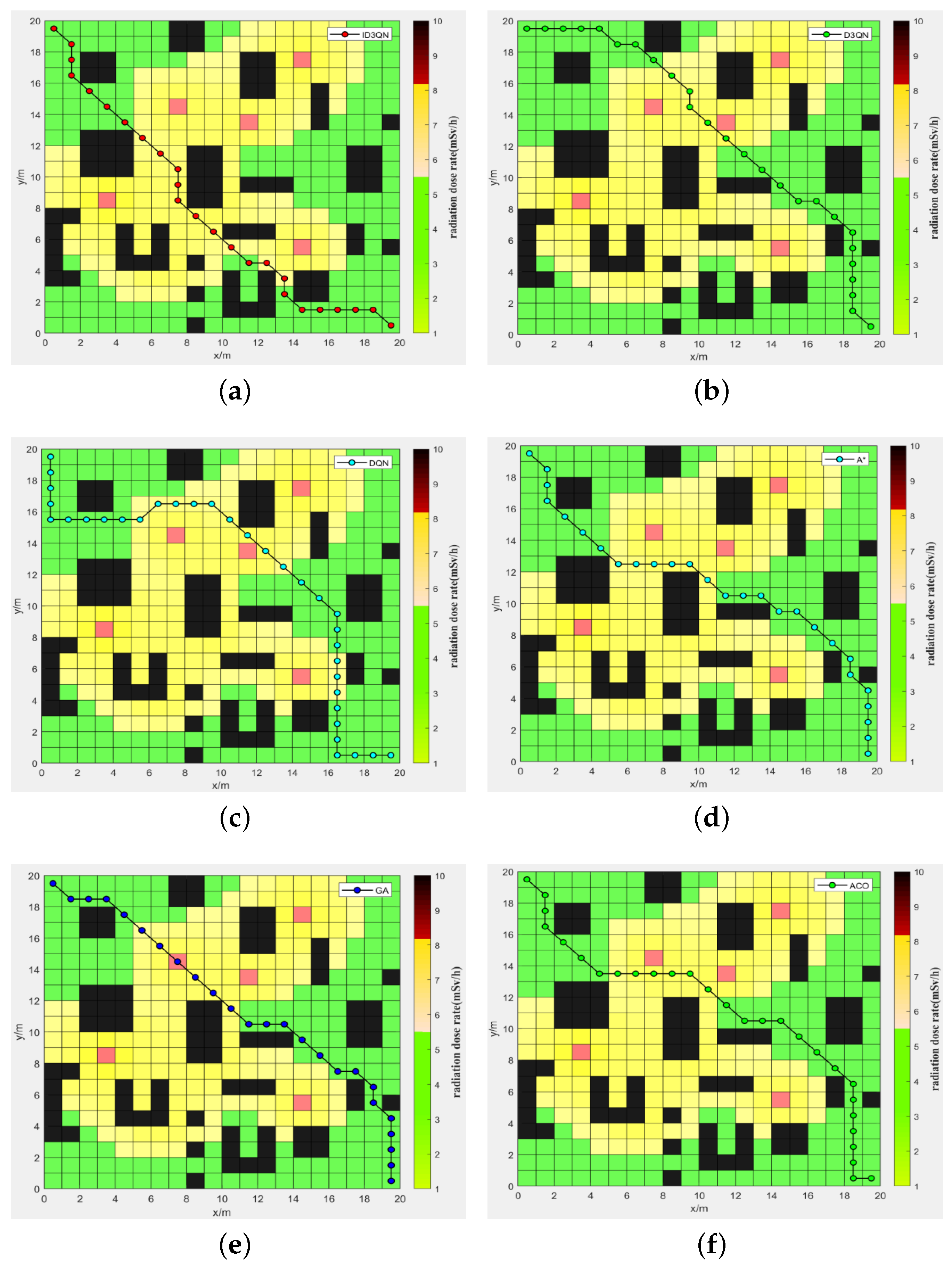 Symmetry 15 02048 g005