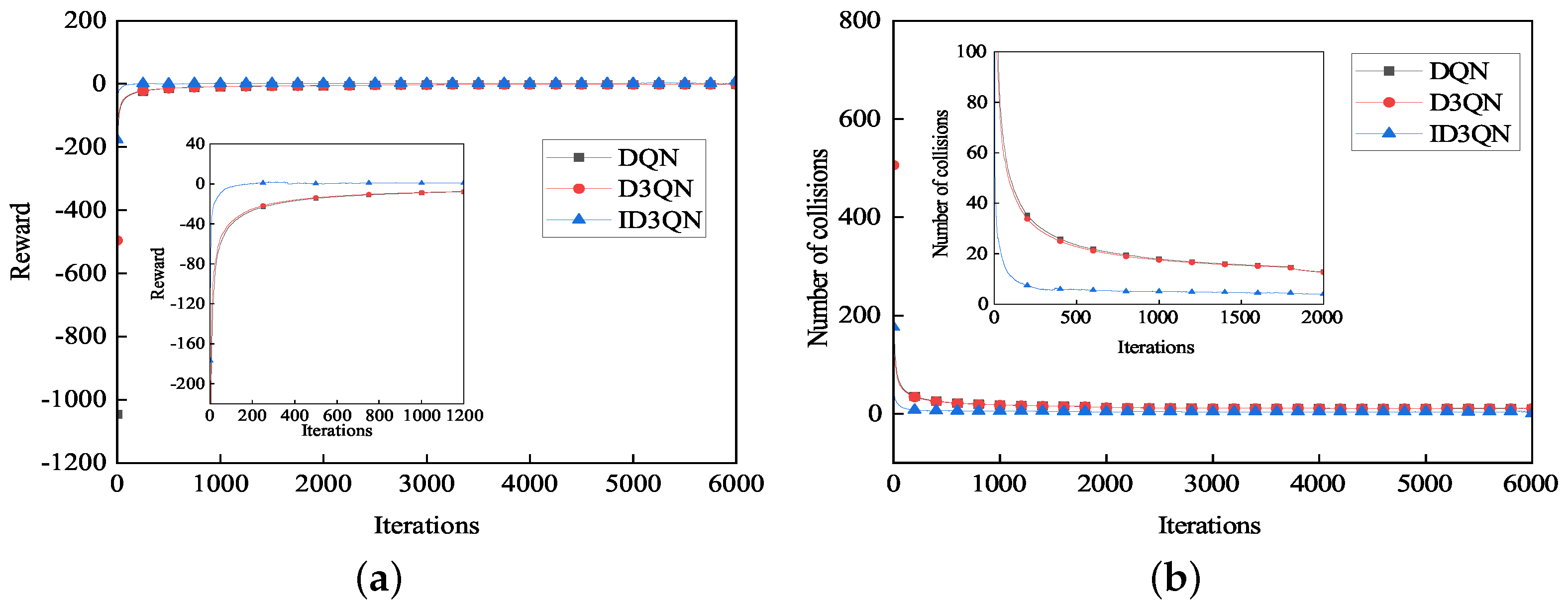 Symmetry 15 02048 g006