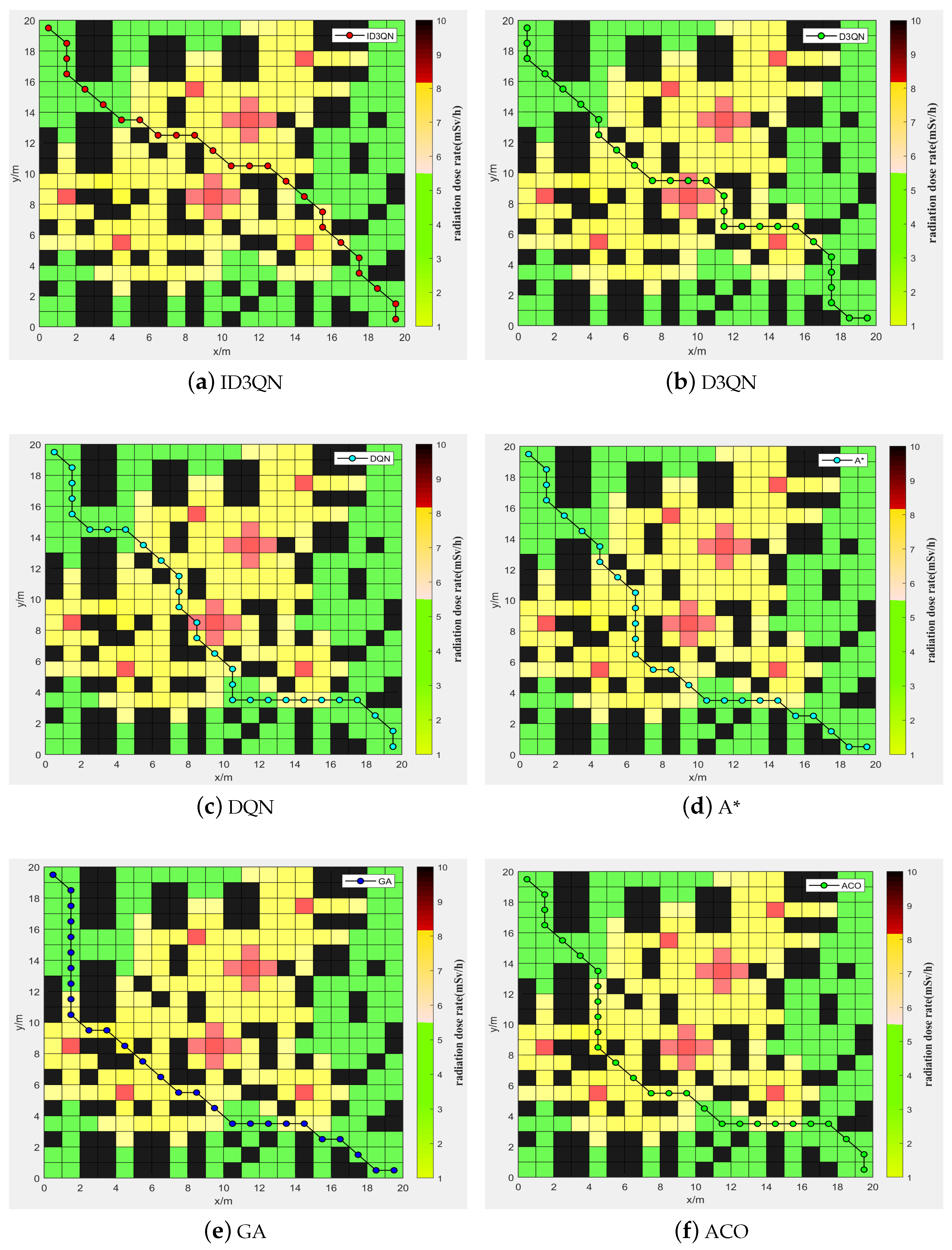 Symmetry 15 02048 g007